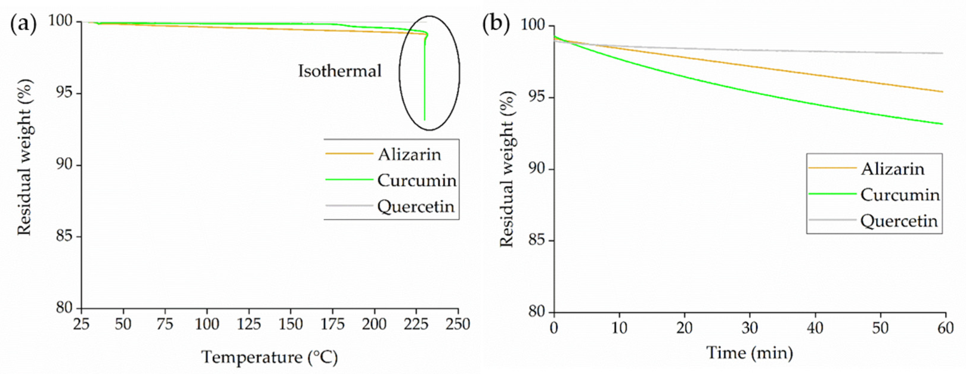 Polymers 14 02989 g005