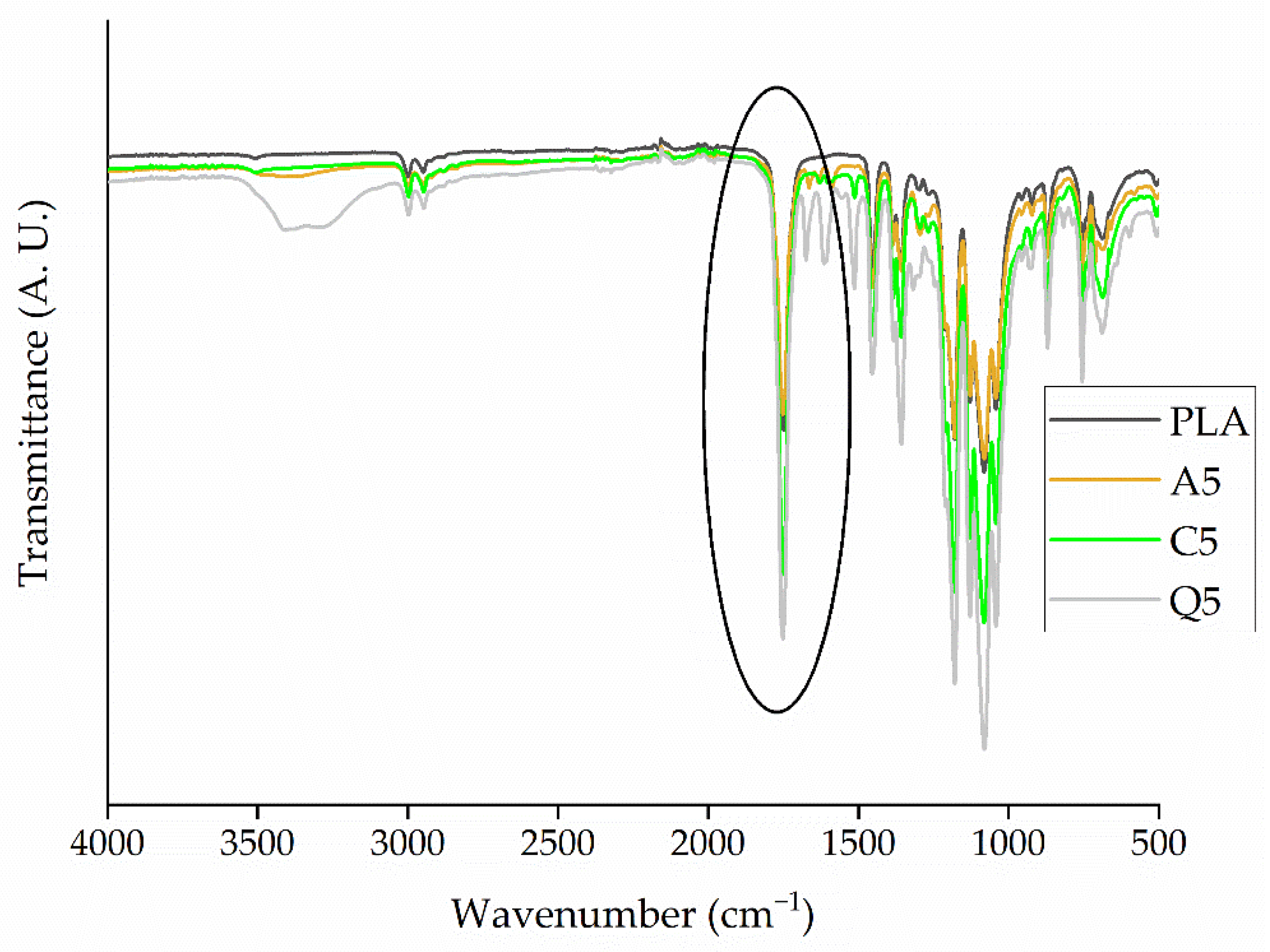 Polymers 14 02989 g010