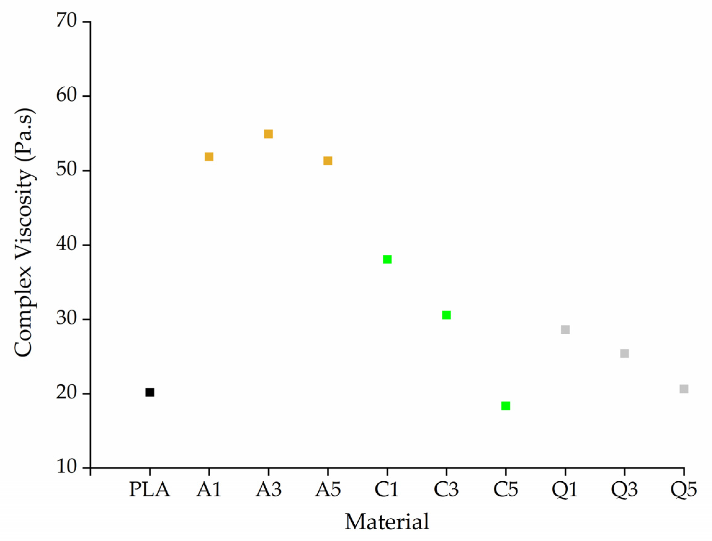 Polymers 14 02989 g015
