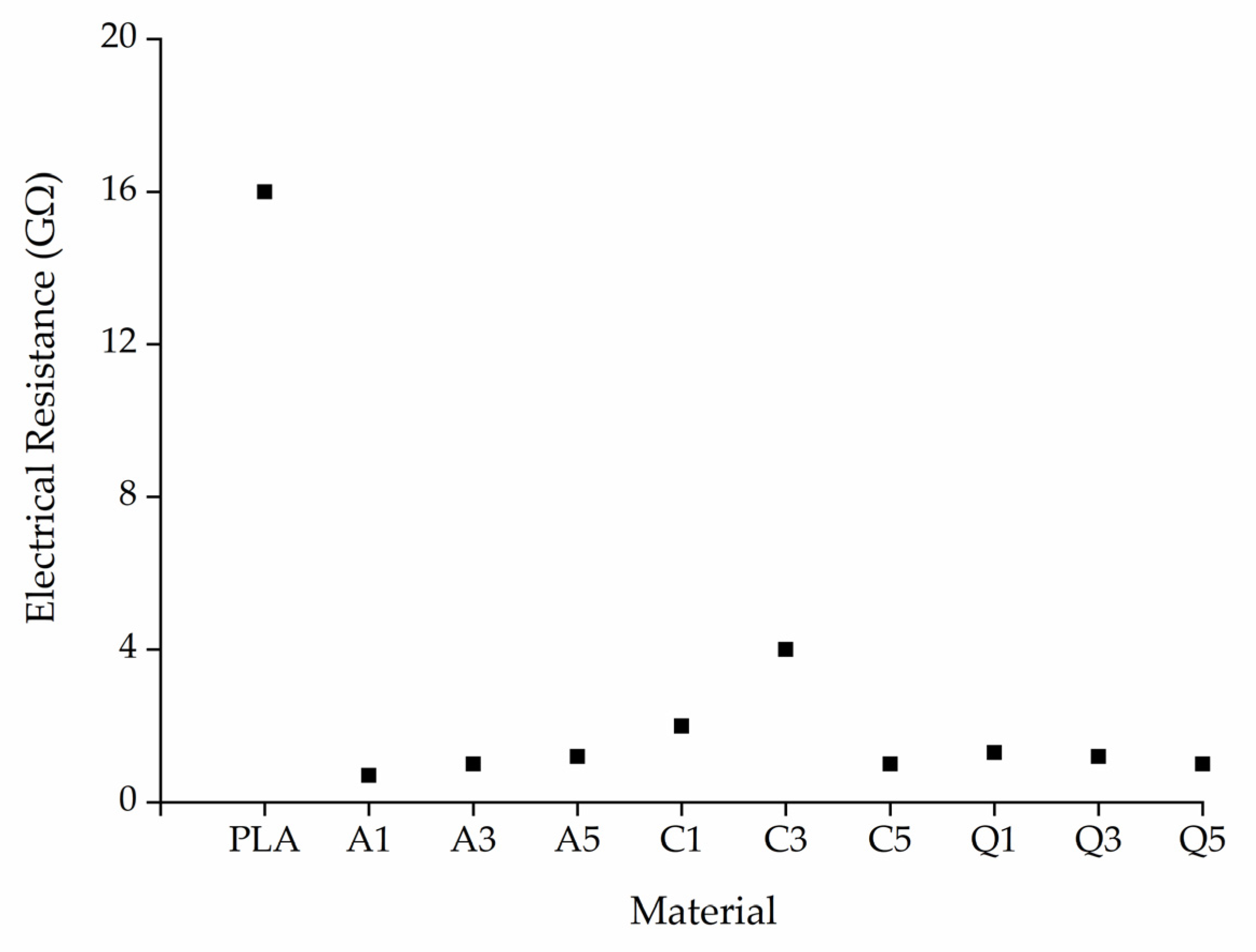 Polymers 14 02989 g016