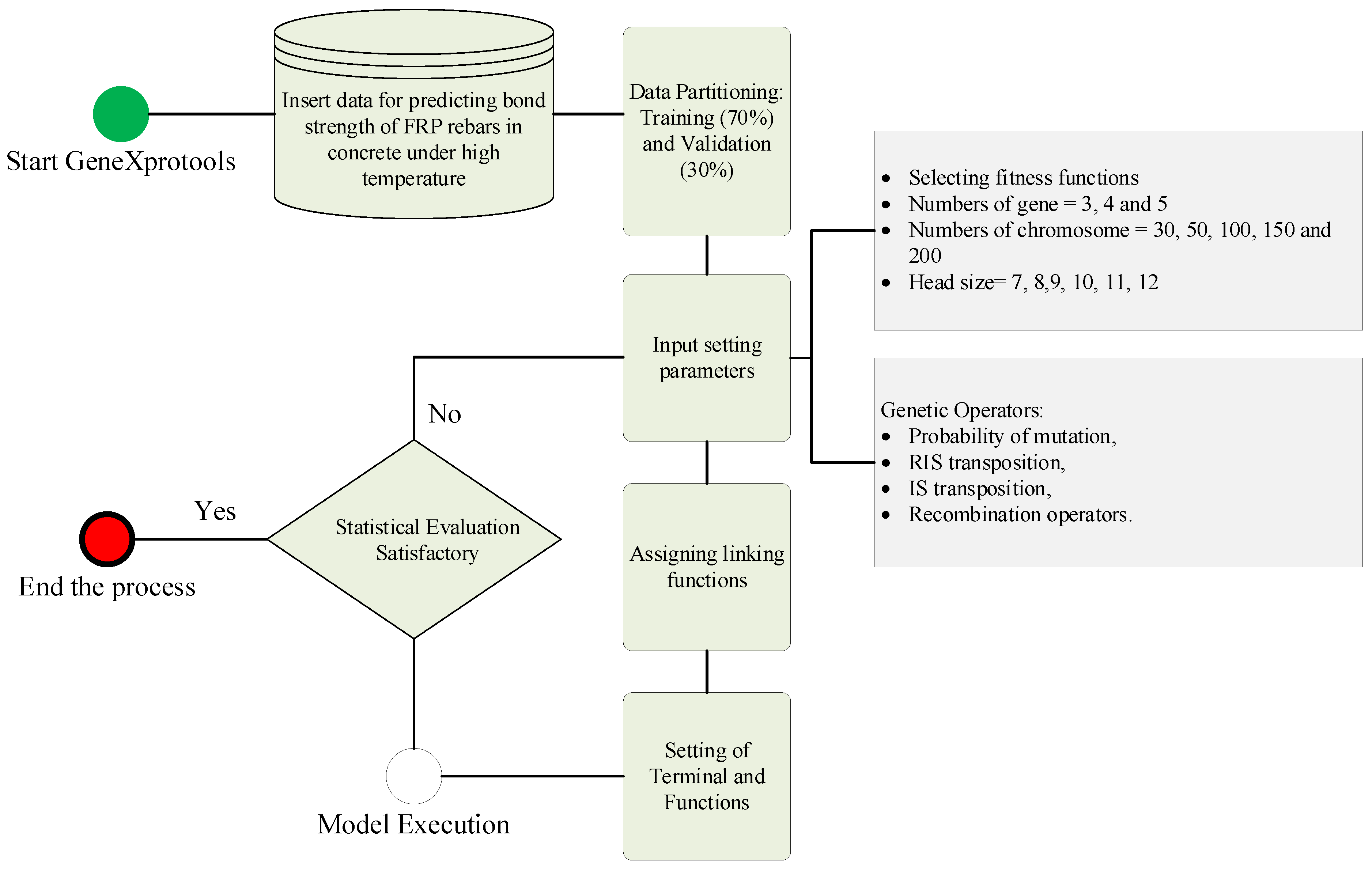 Polymers 14 02992 g002