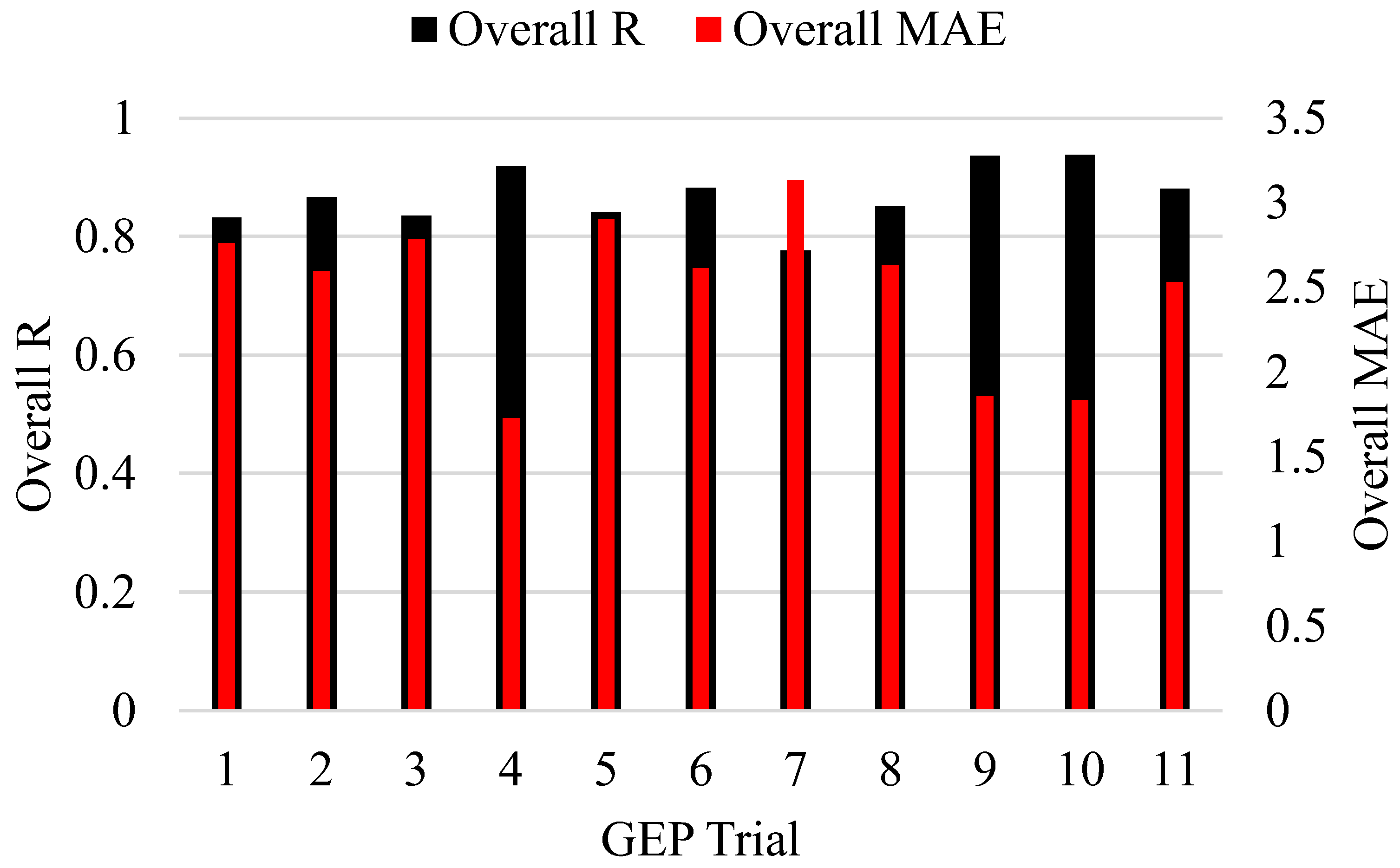 Polymers 14 02992 g004
