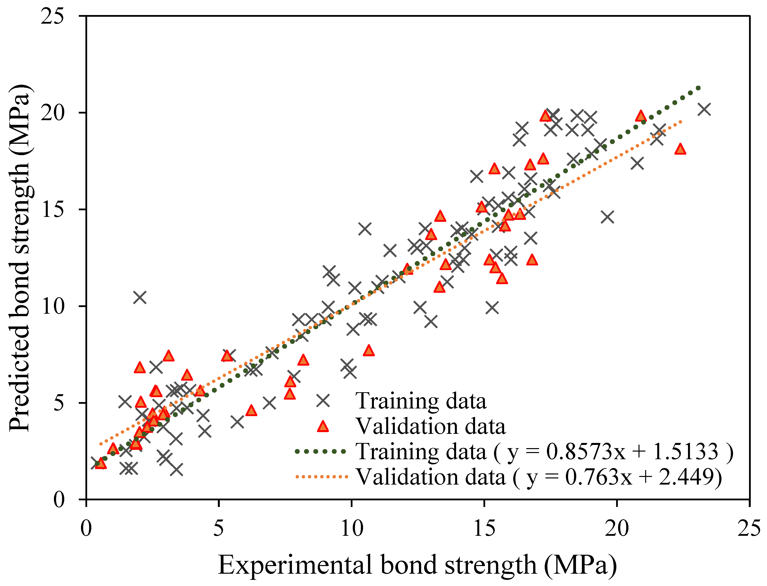 Polymers 14 02992 g005