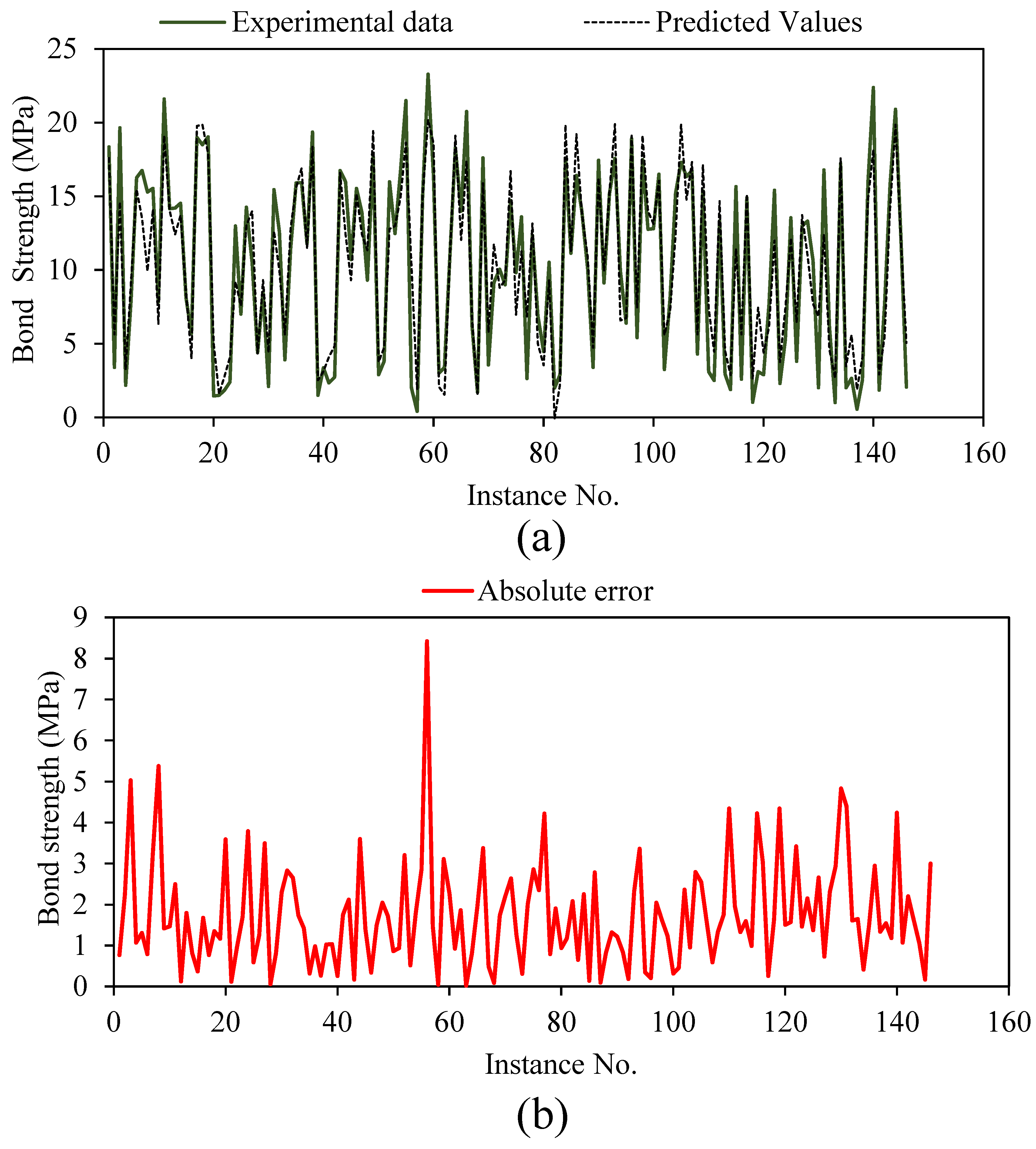 Polymers 14 02992 g006