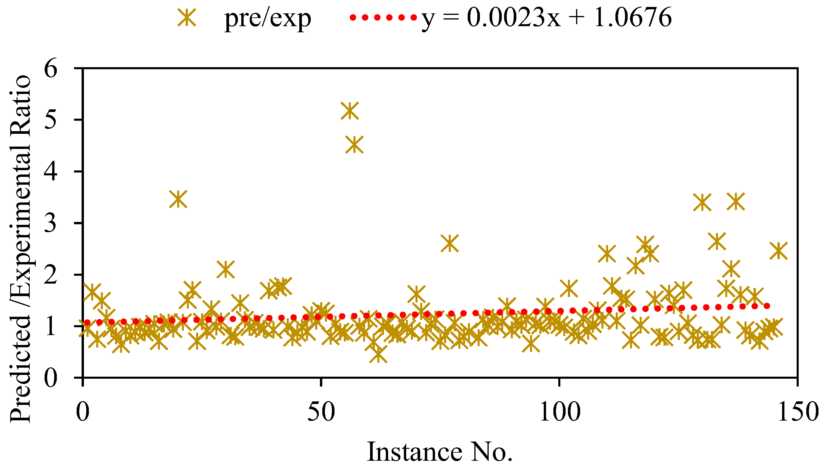 Polymers 14 02992 g007