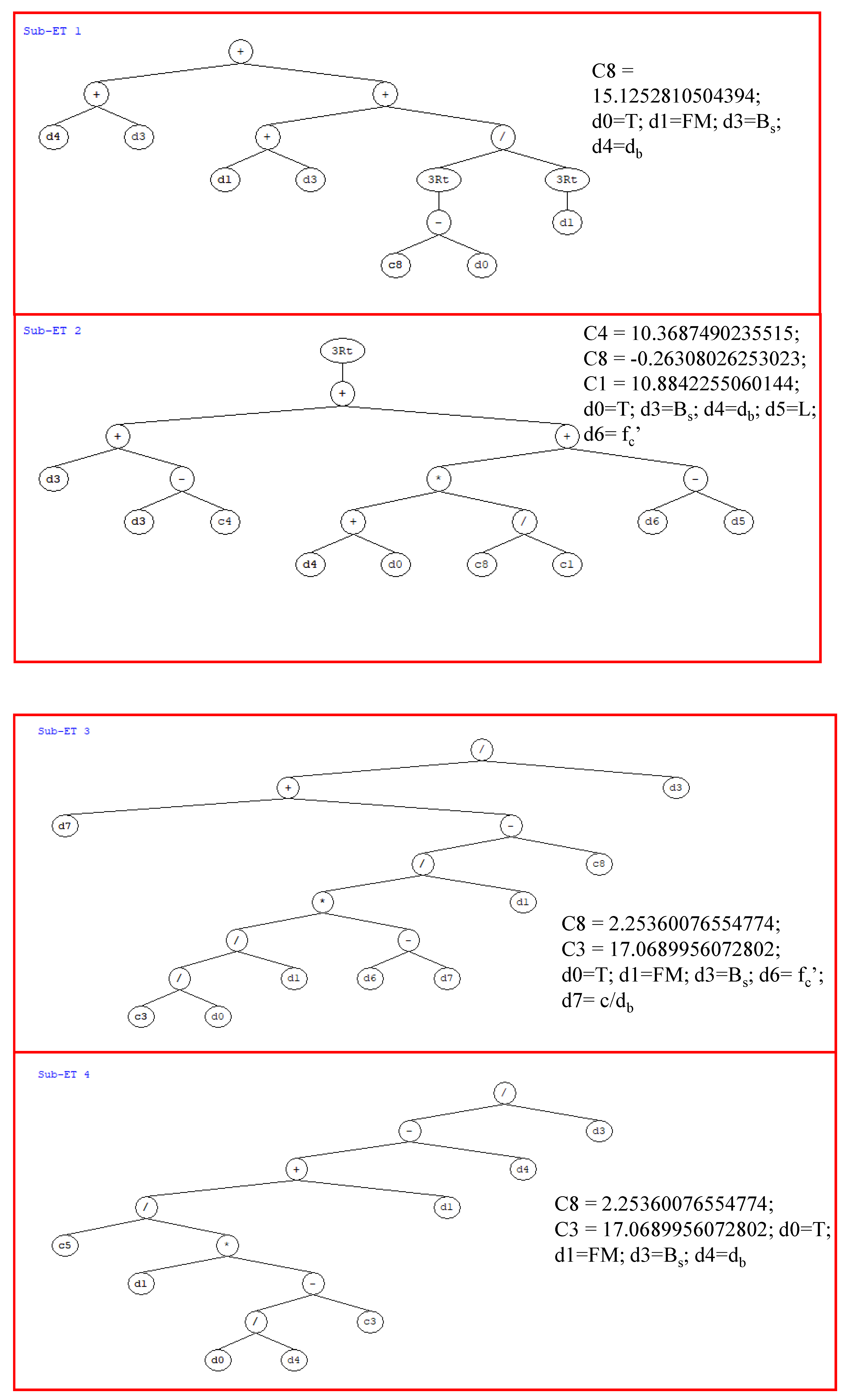 Polymers 14 02992 g008