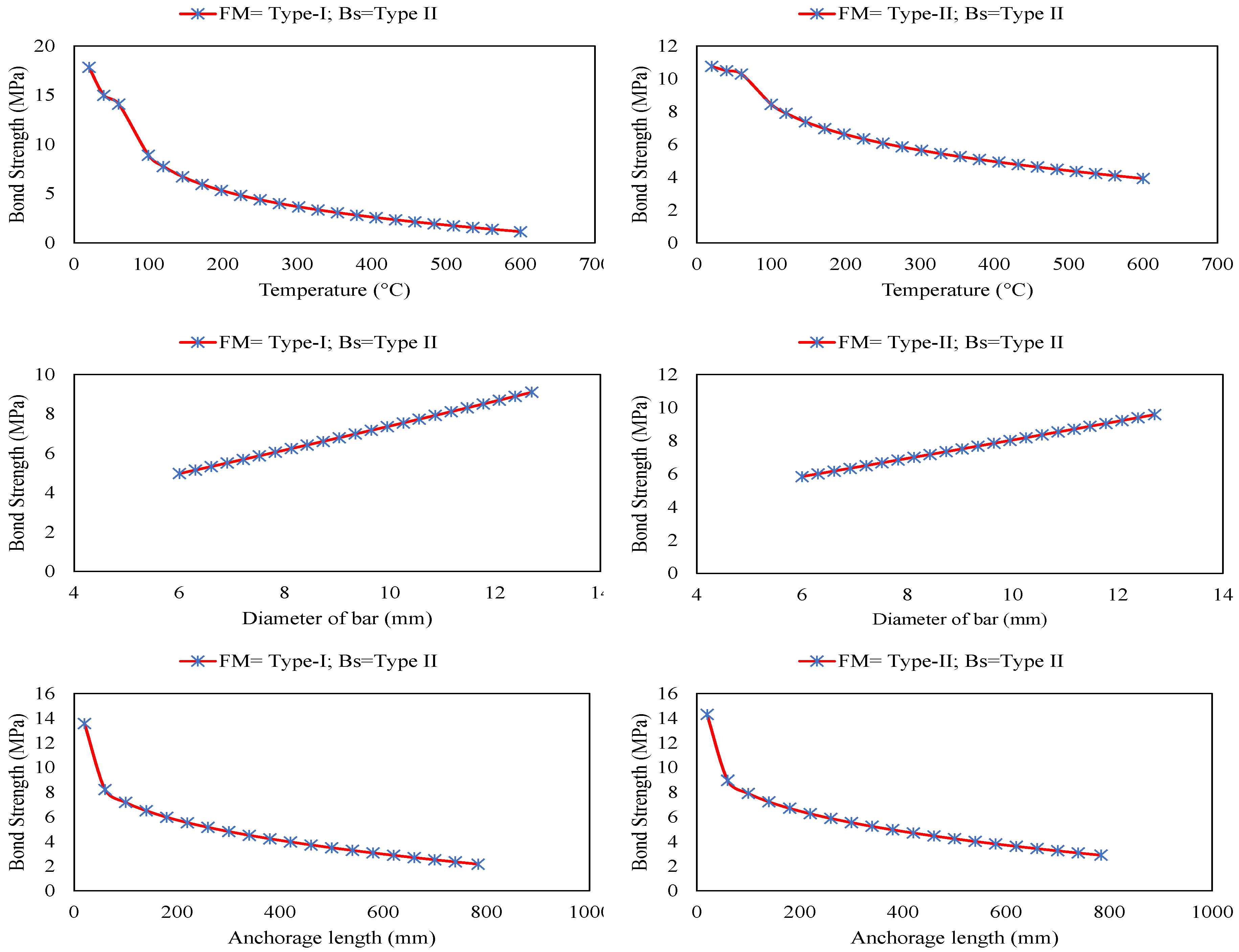 Polymers 14 02992 g009a