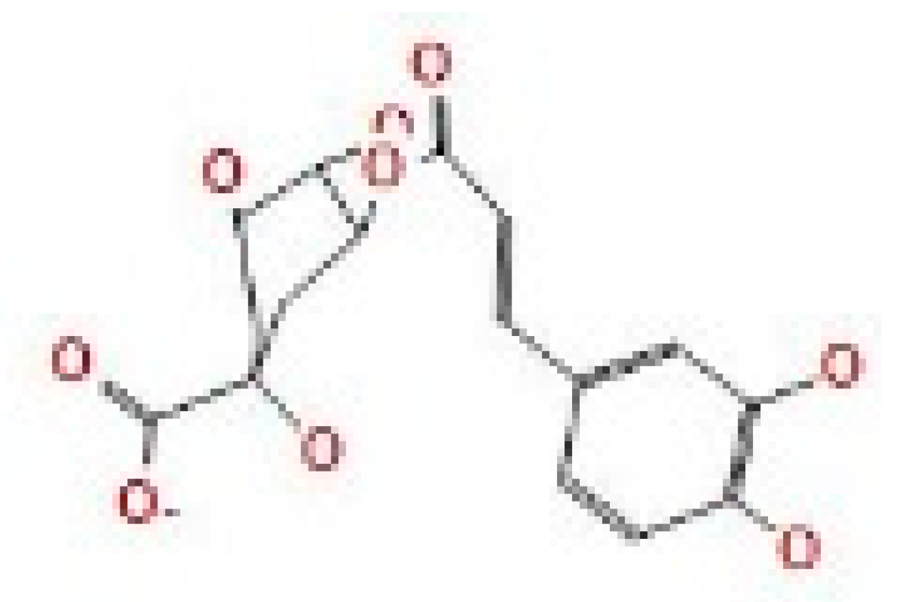 Polymers 14 02994 i005