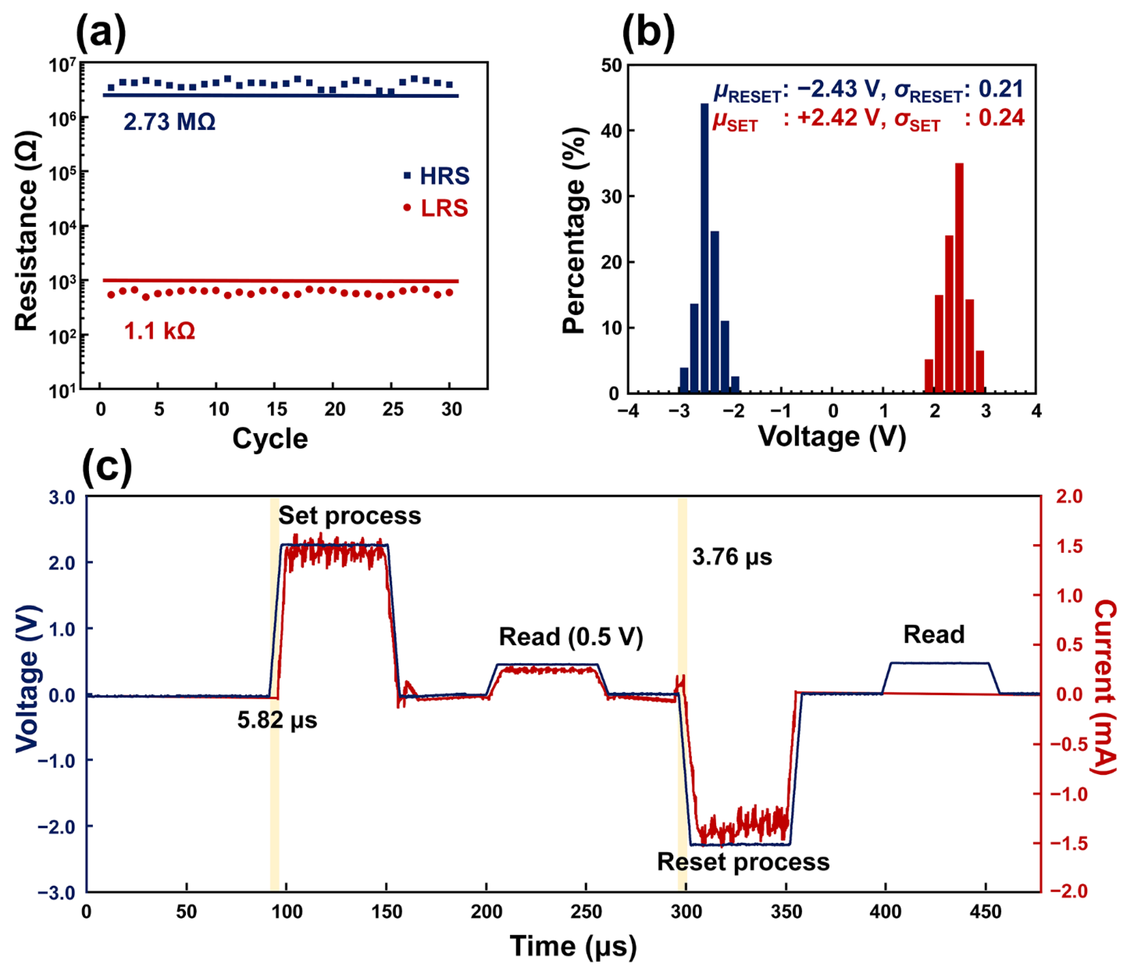 Polymers 14 02995 g002