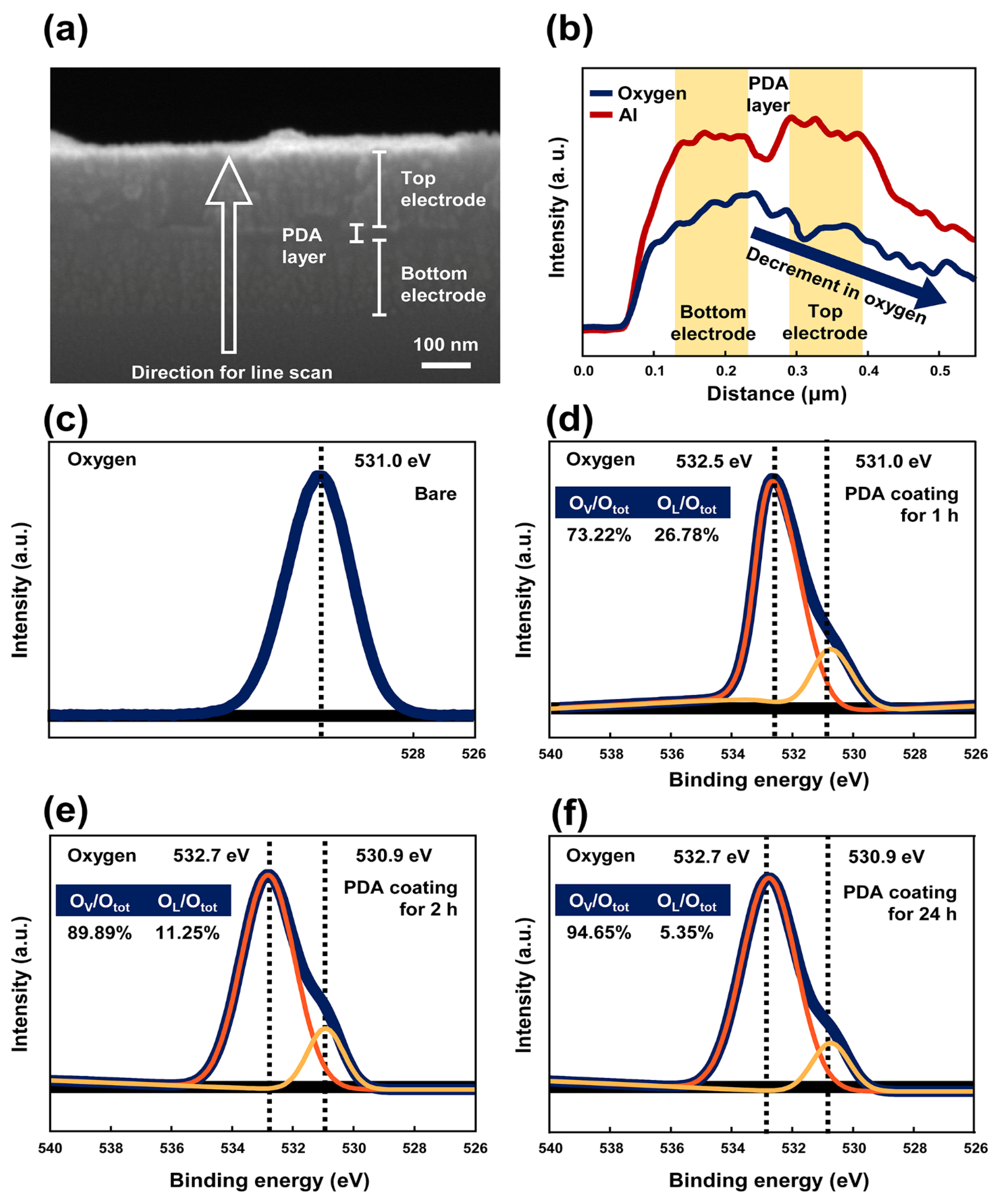 Polymers 14 02995 g004