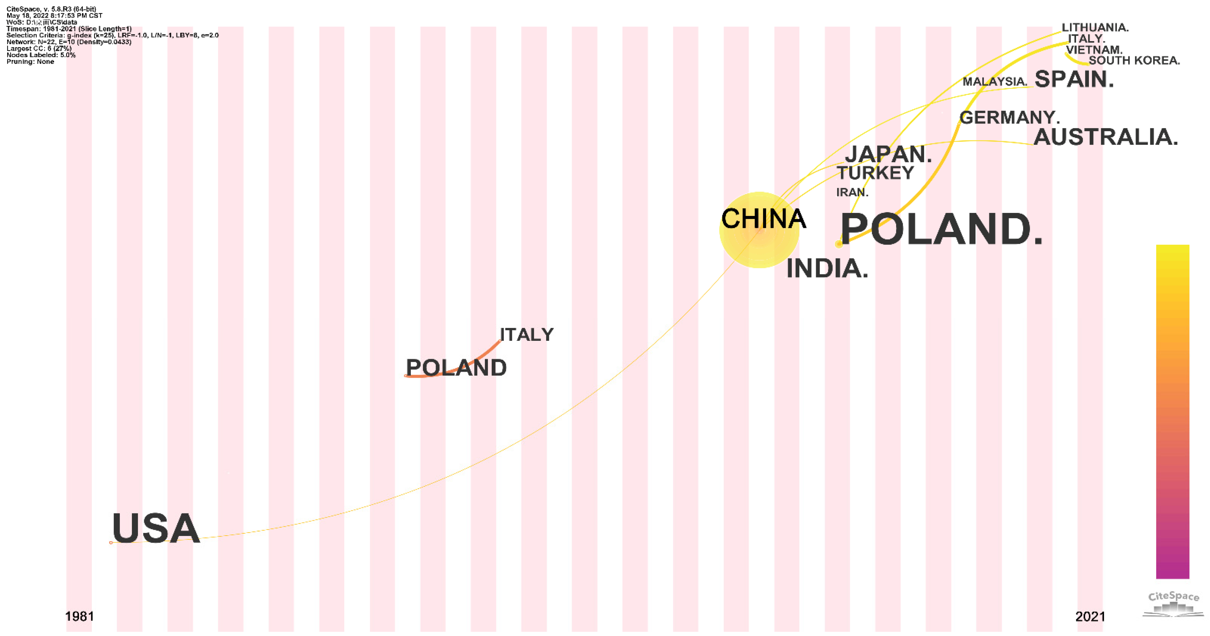 Polymers 14 03011 g008