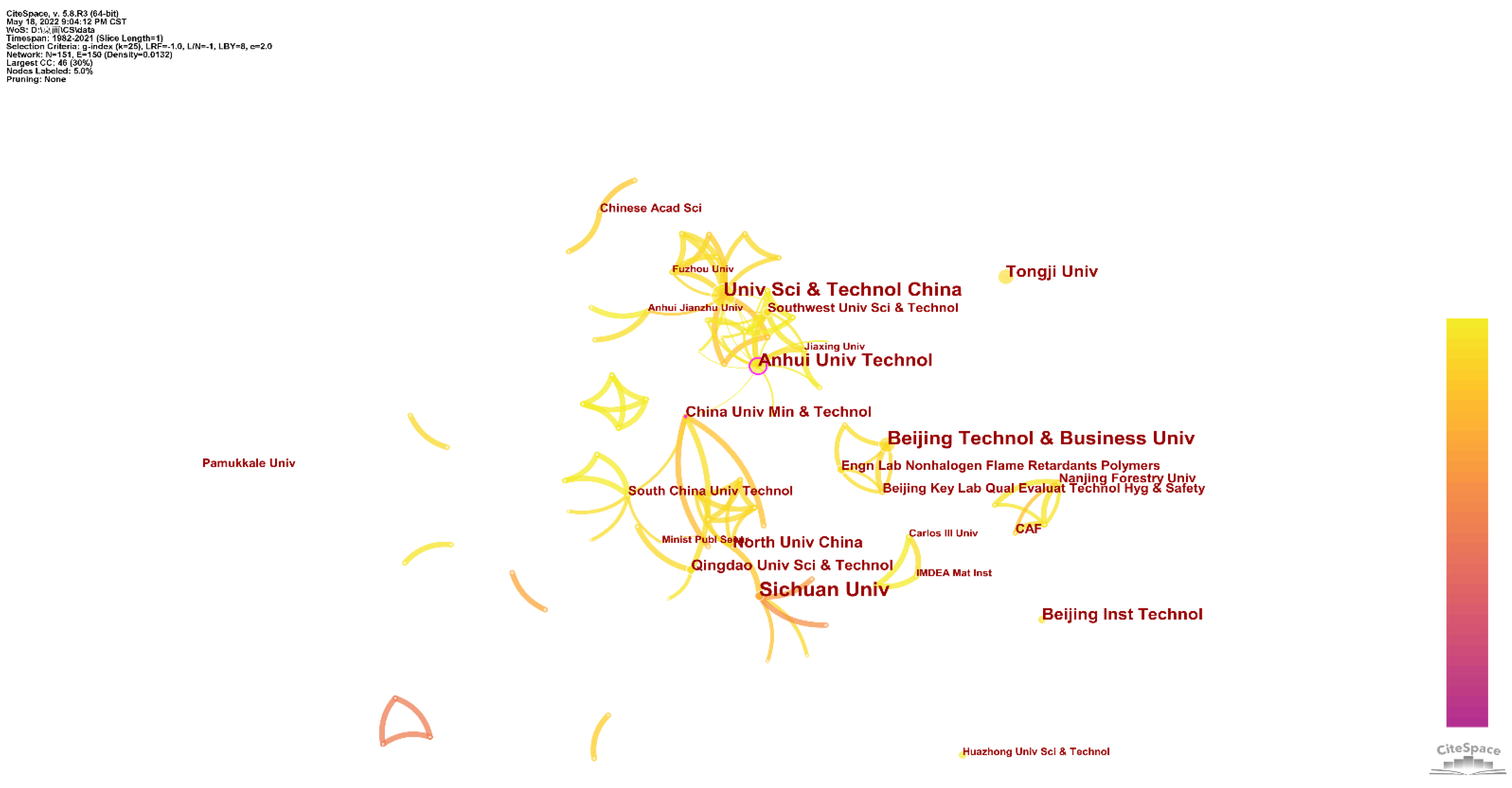 Polymers 14 03011 g009