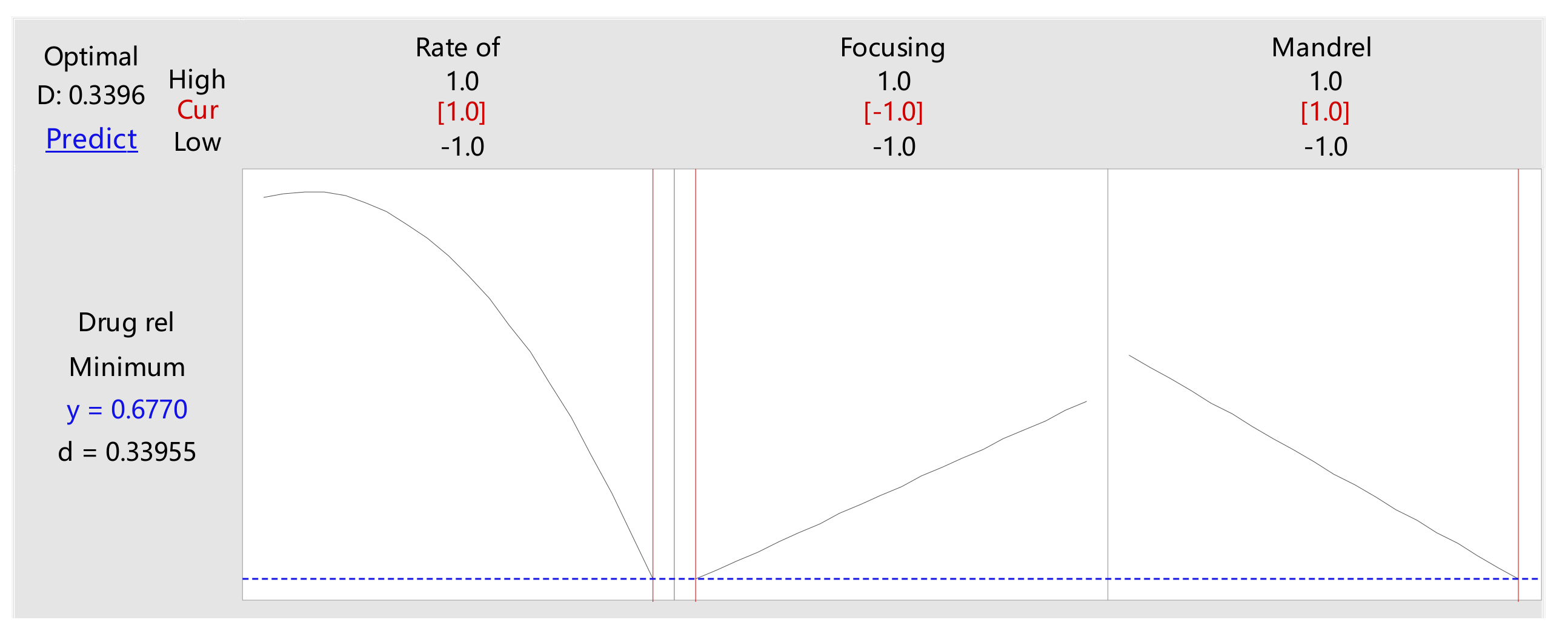 Polymers 14 03018 g006