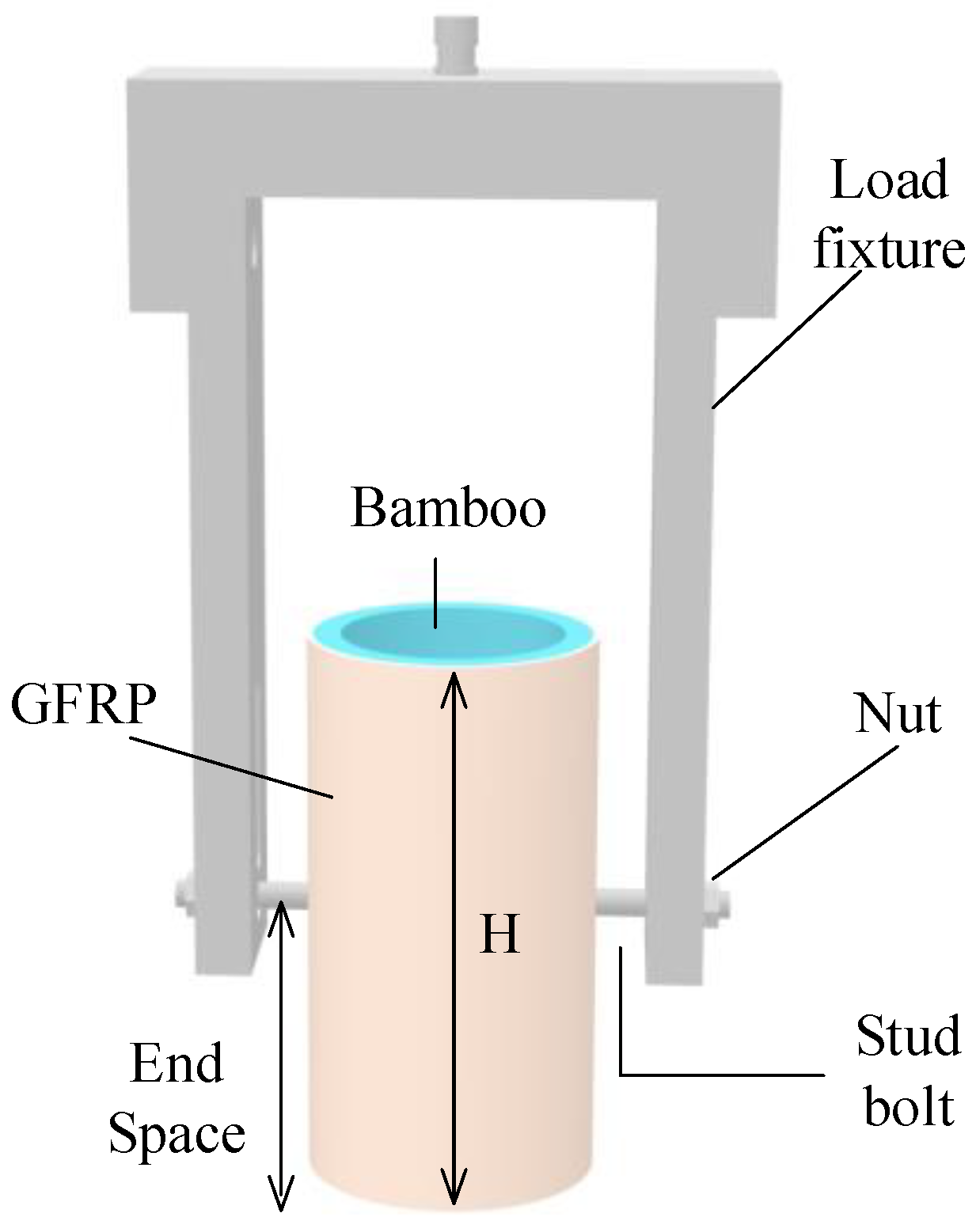 Polymers 14 03024 g001