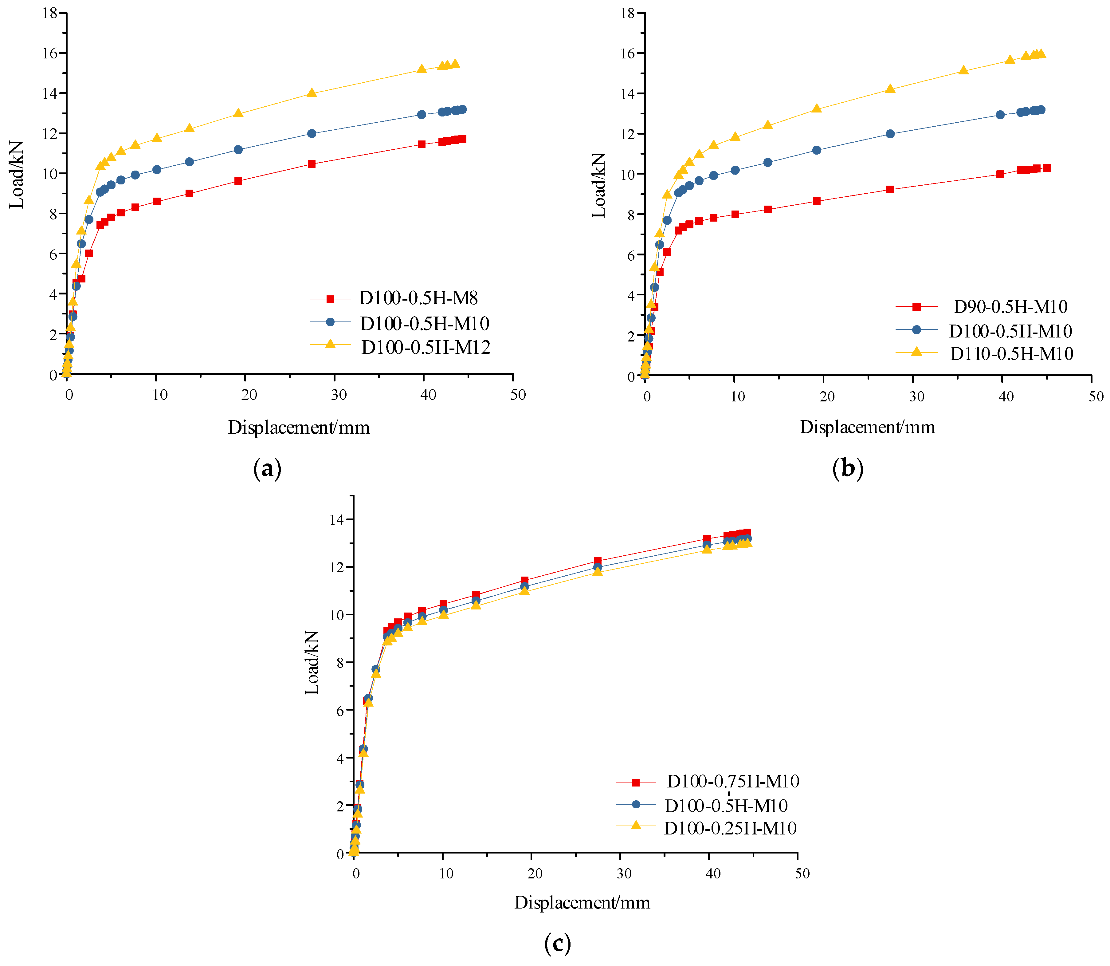 Polymers 14 03024 g012