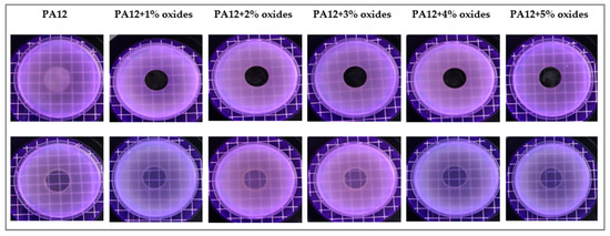 Polymers 14 03025 g0a3 550