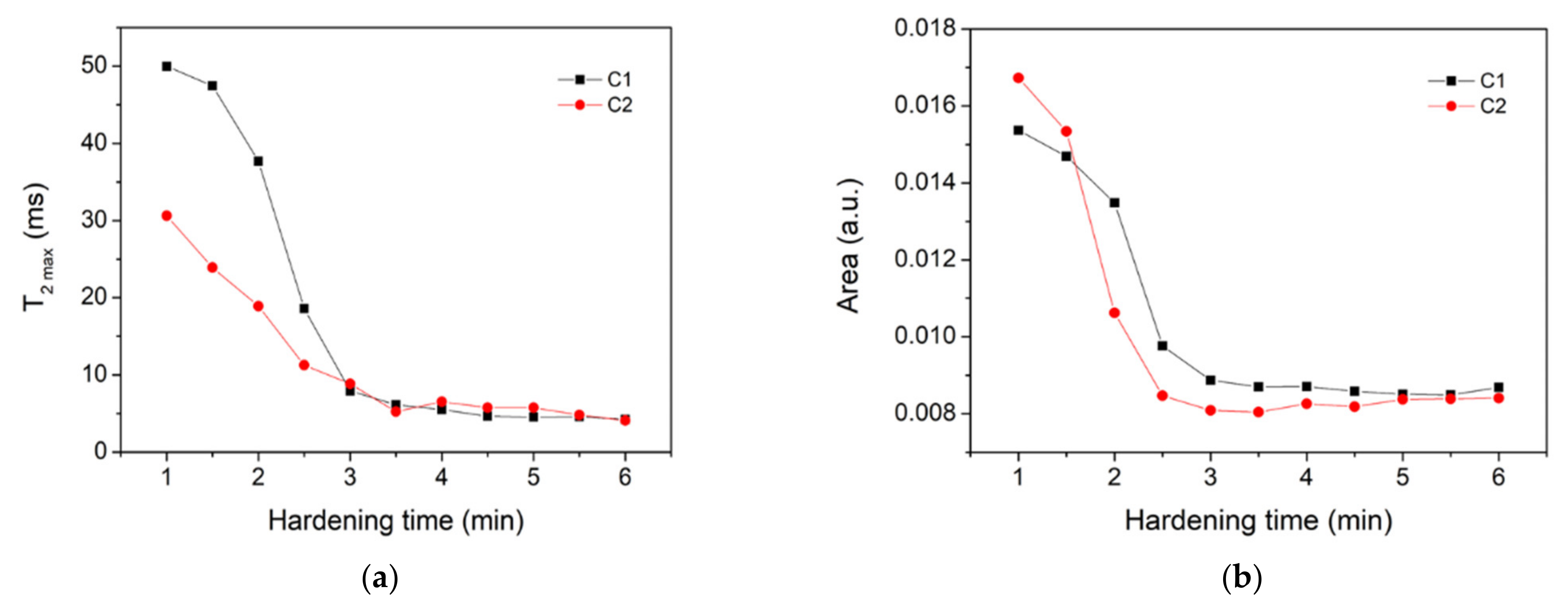 Polymers 14 03042 g003 Polymers 14 03042 g003