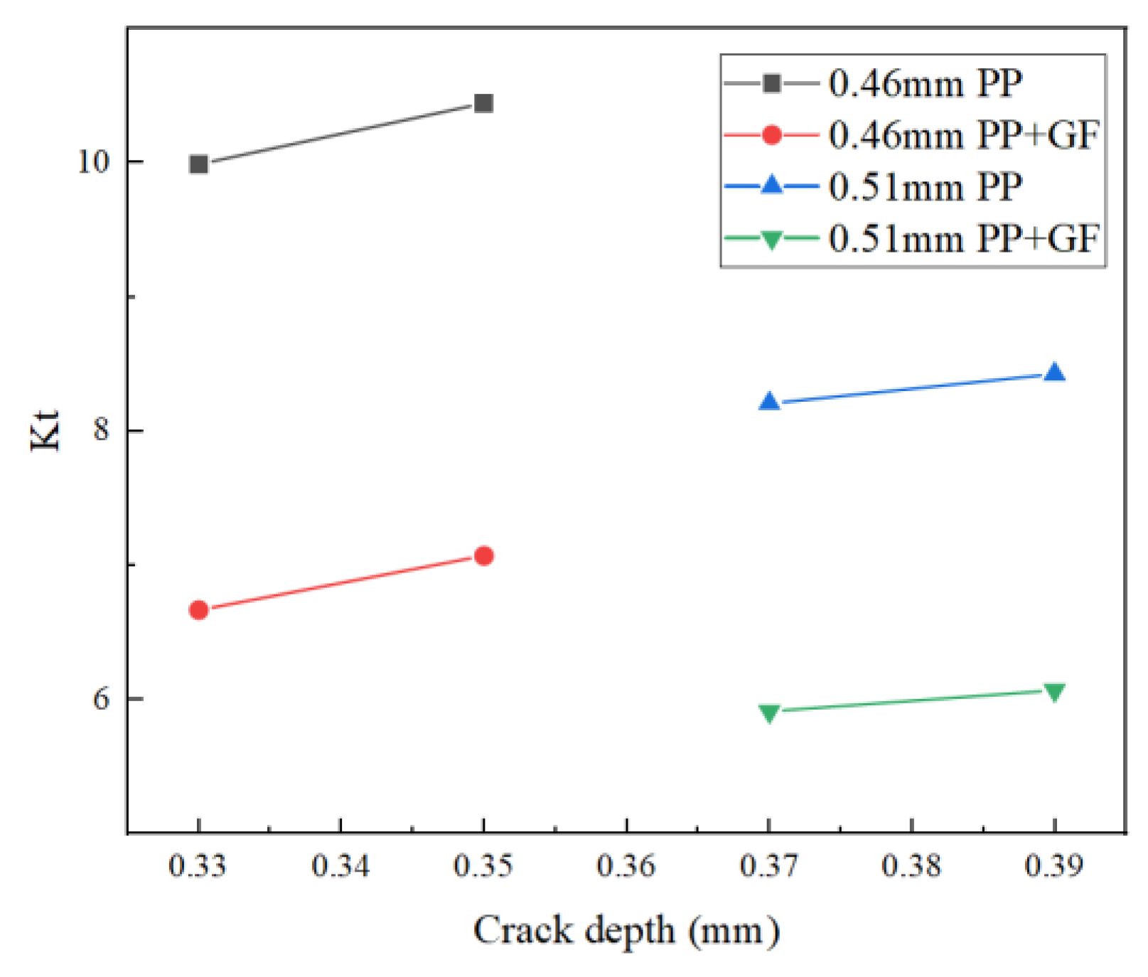 Polymers 14 03043 g011