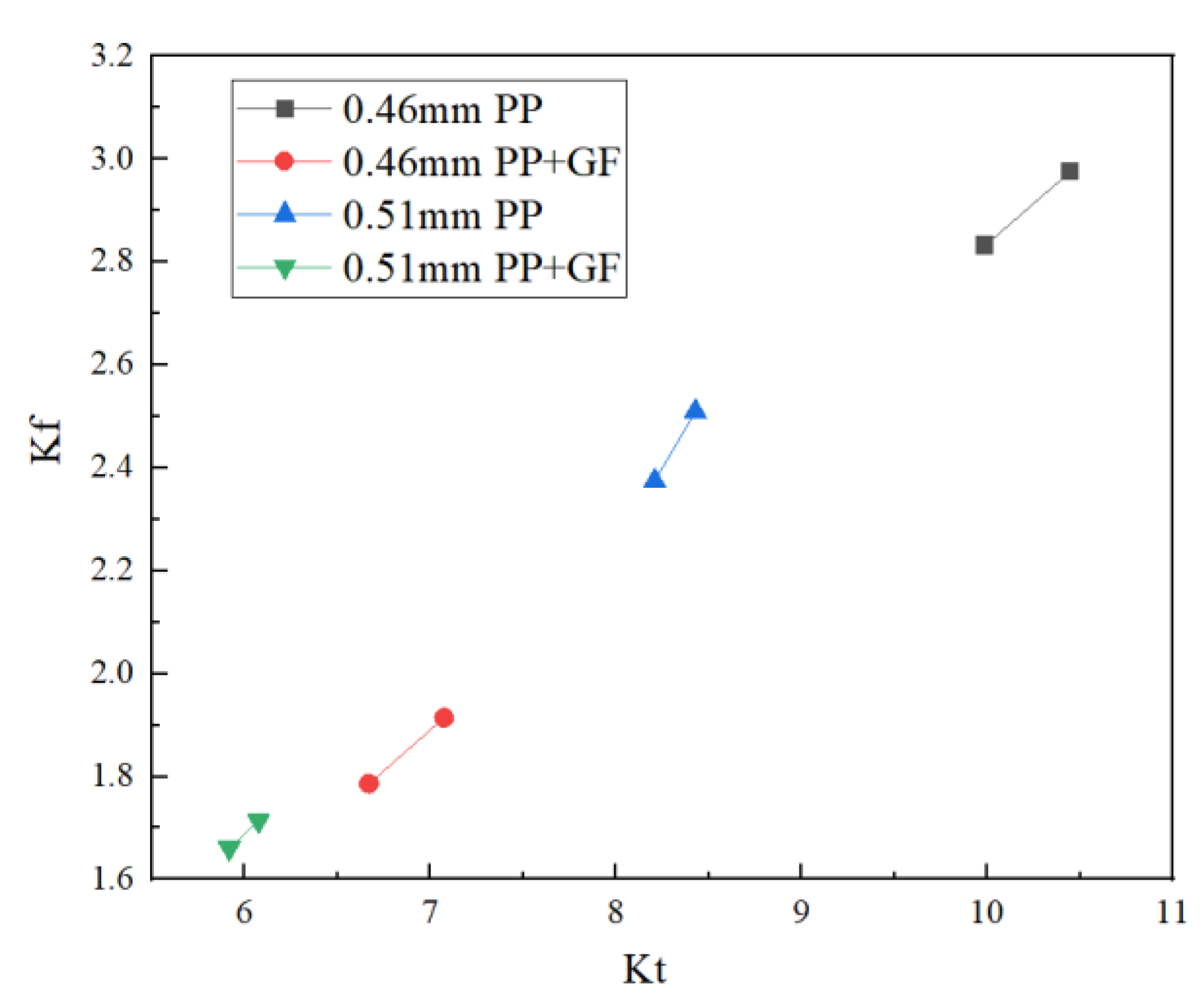 Polymers 14 03043 g012
