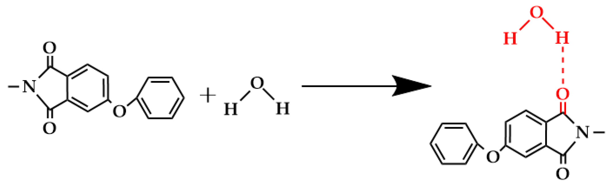 Polymers 14 03046 g011