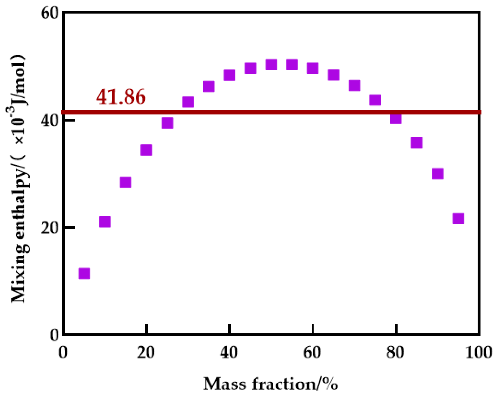 Polymers 14 03046 g014