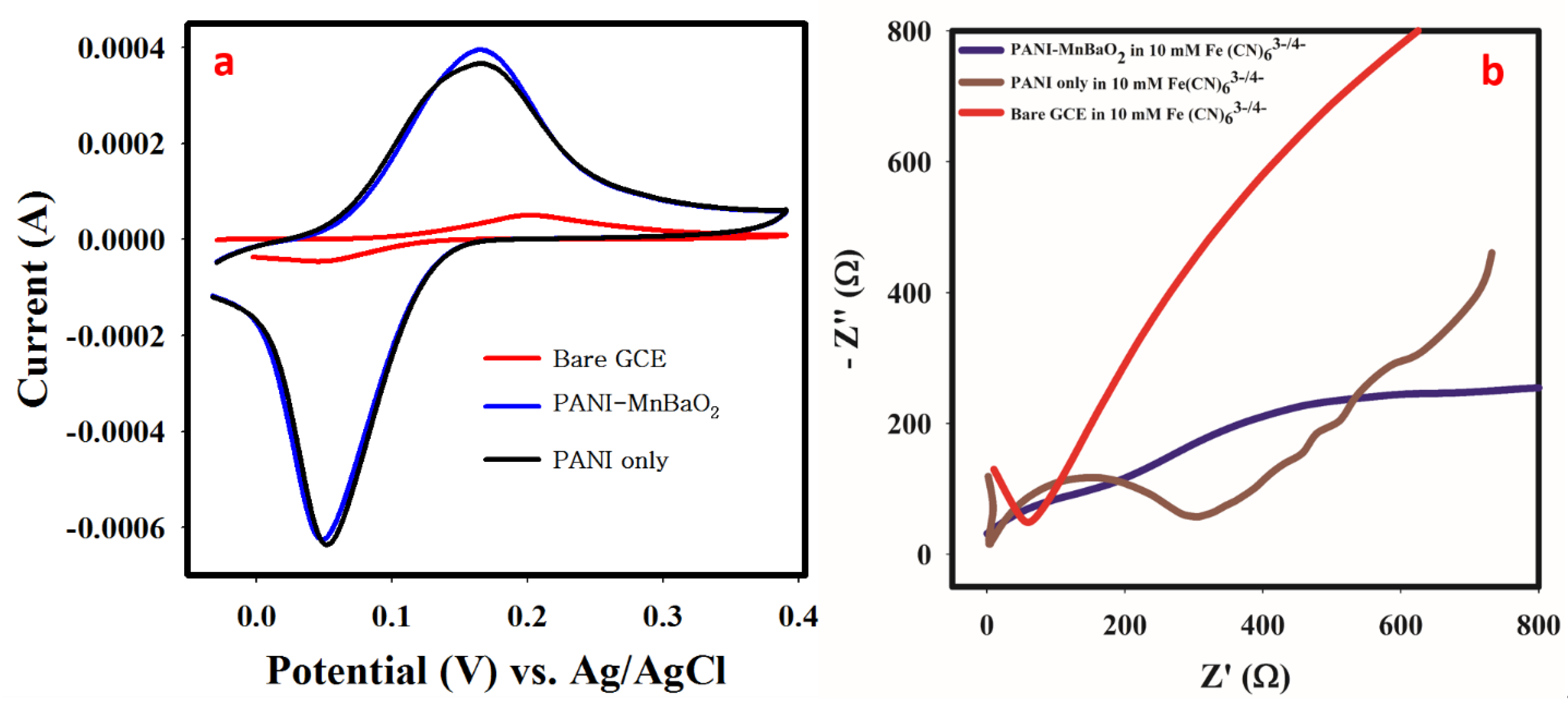 Polymers 14 03047 g004