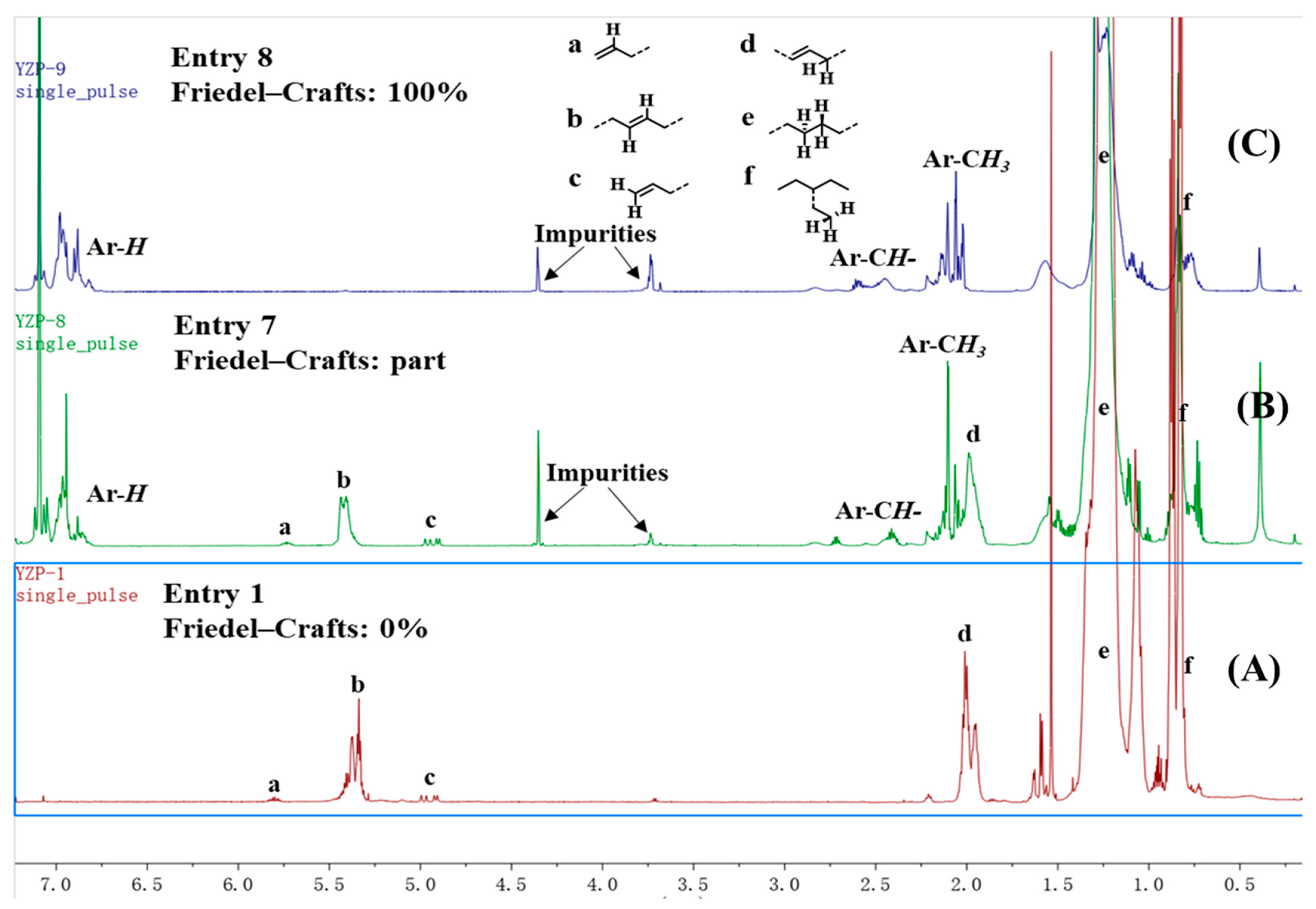 Polymers 14 03049 g002