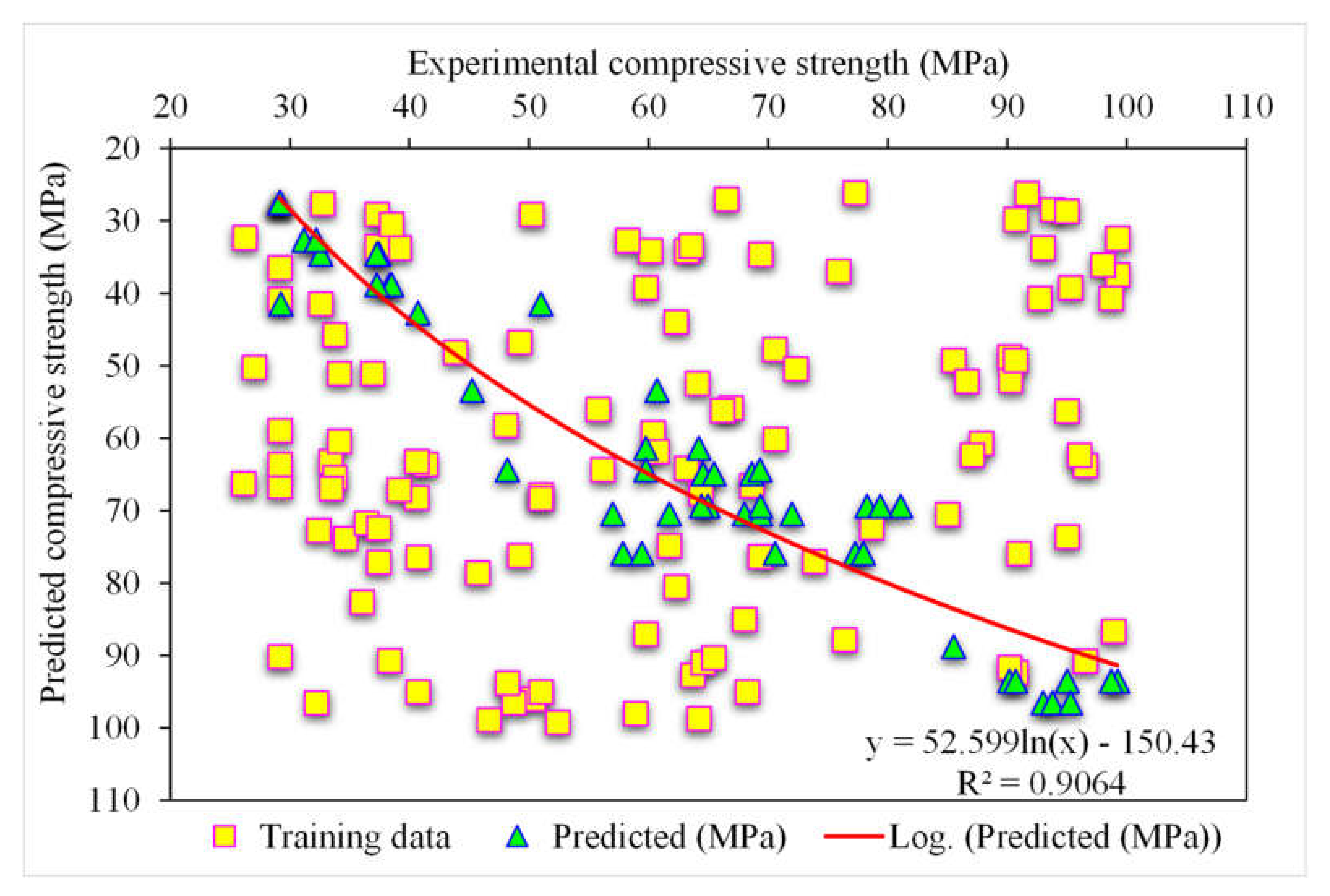 Polymers 14 03065 g007