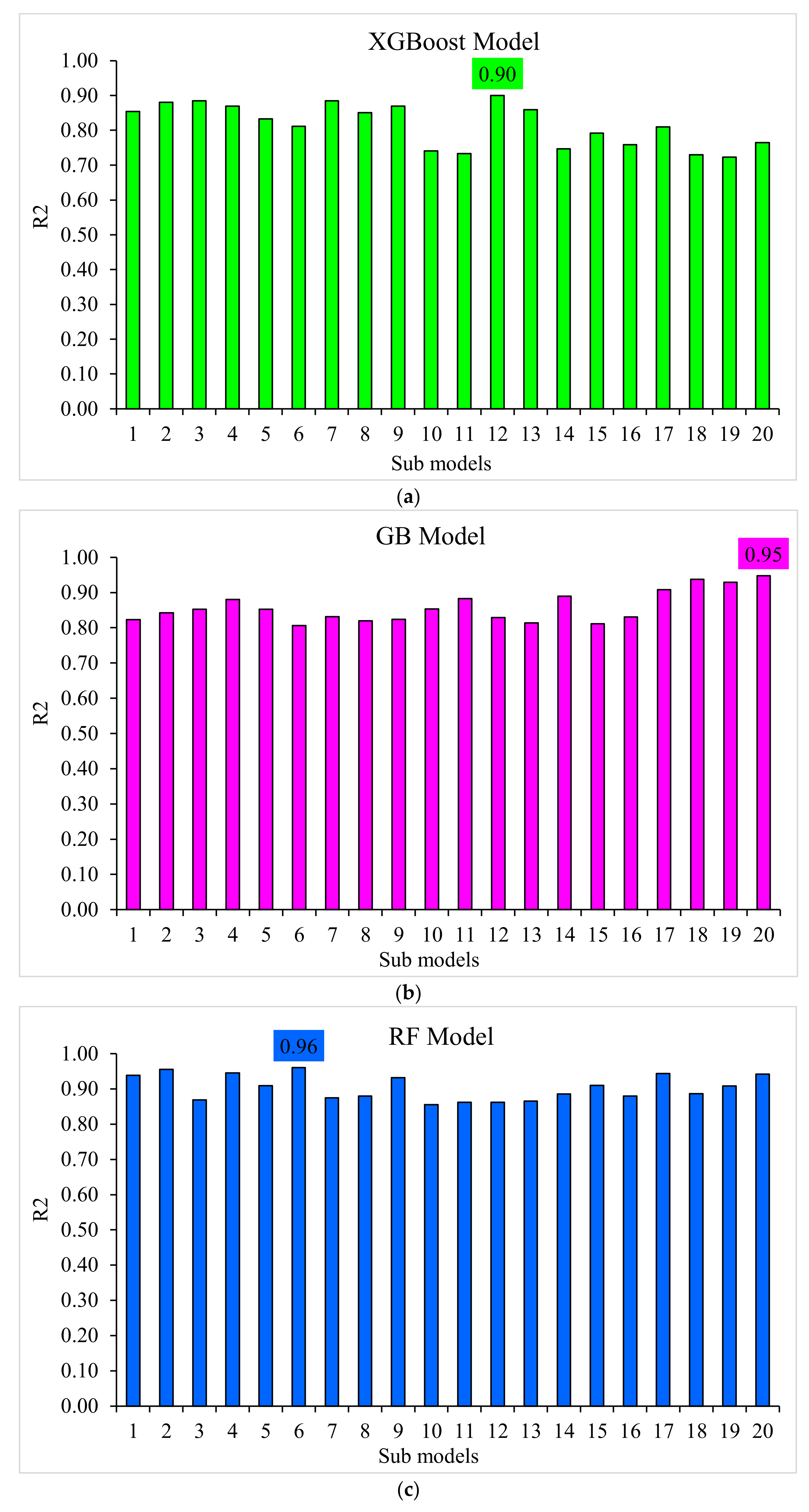 Polymers 14 03065 g015