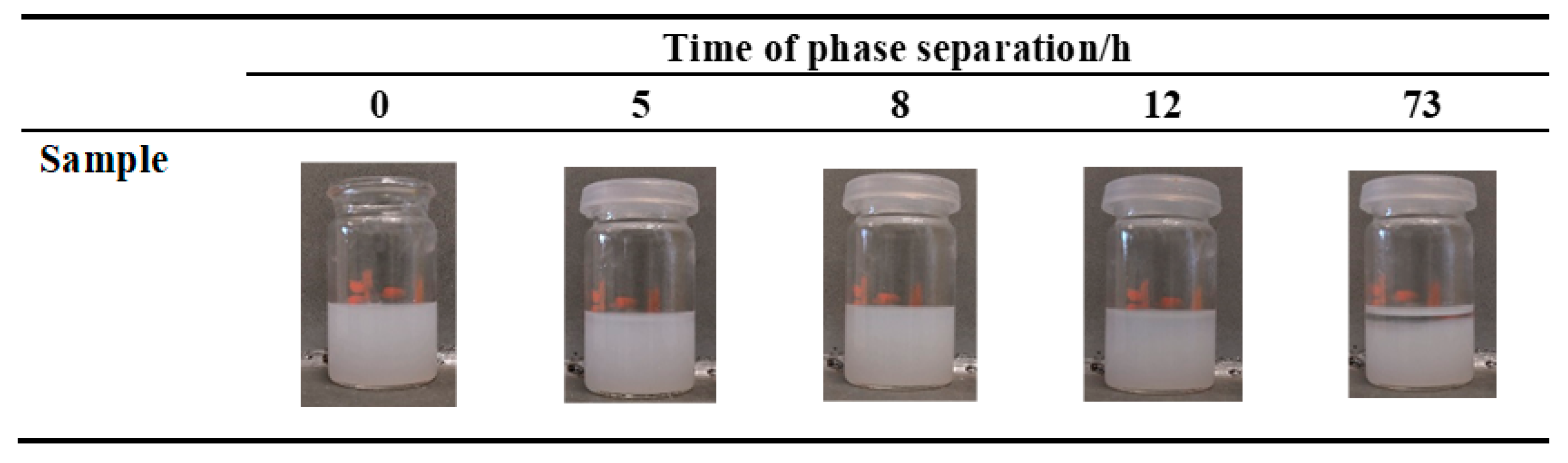 Polymers 14 03071 g002