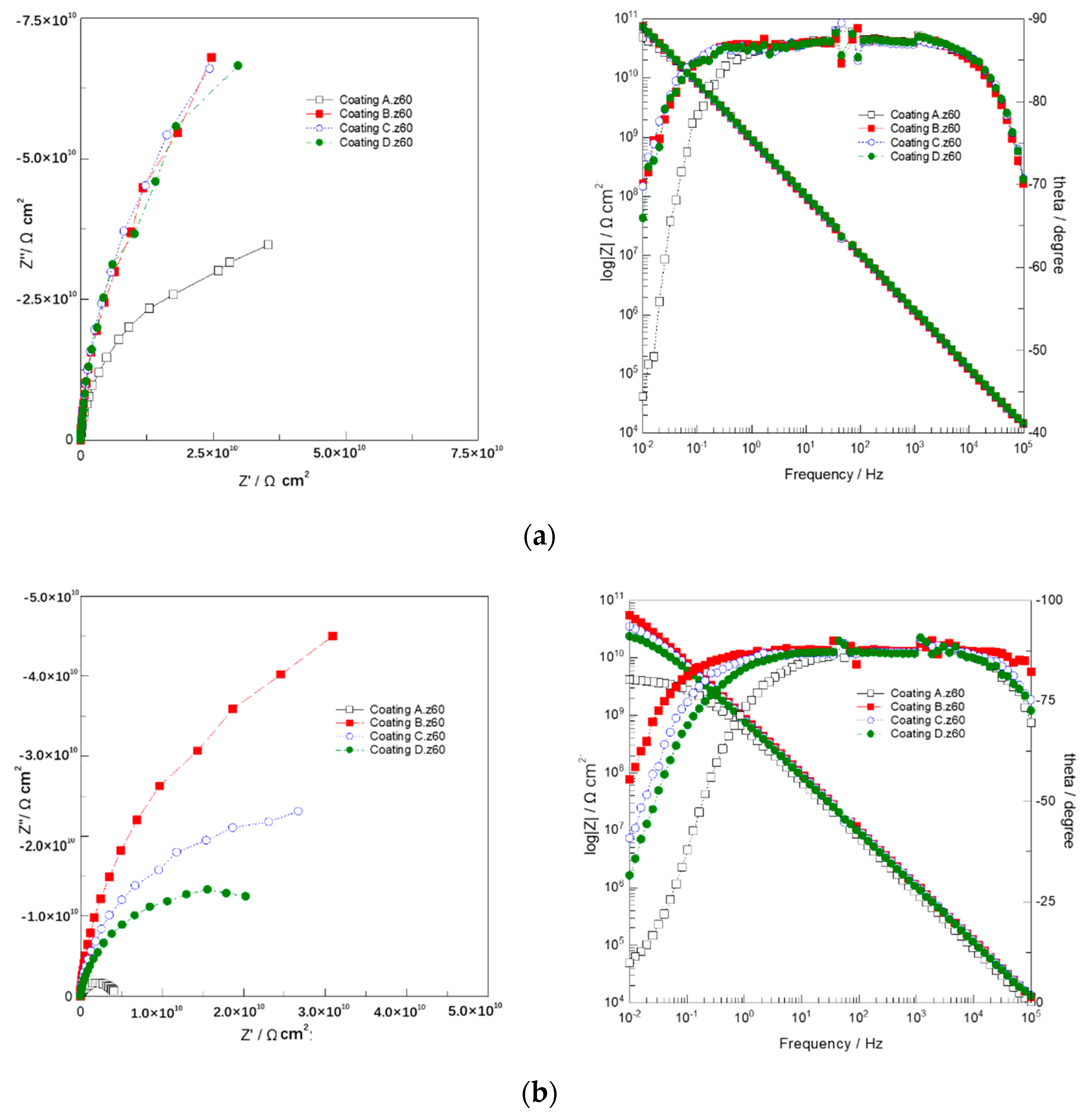 Polymers 14 03076 g005a