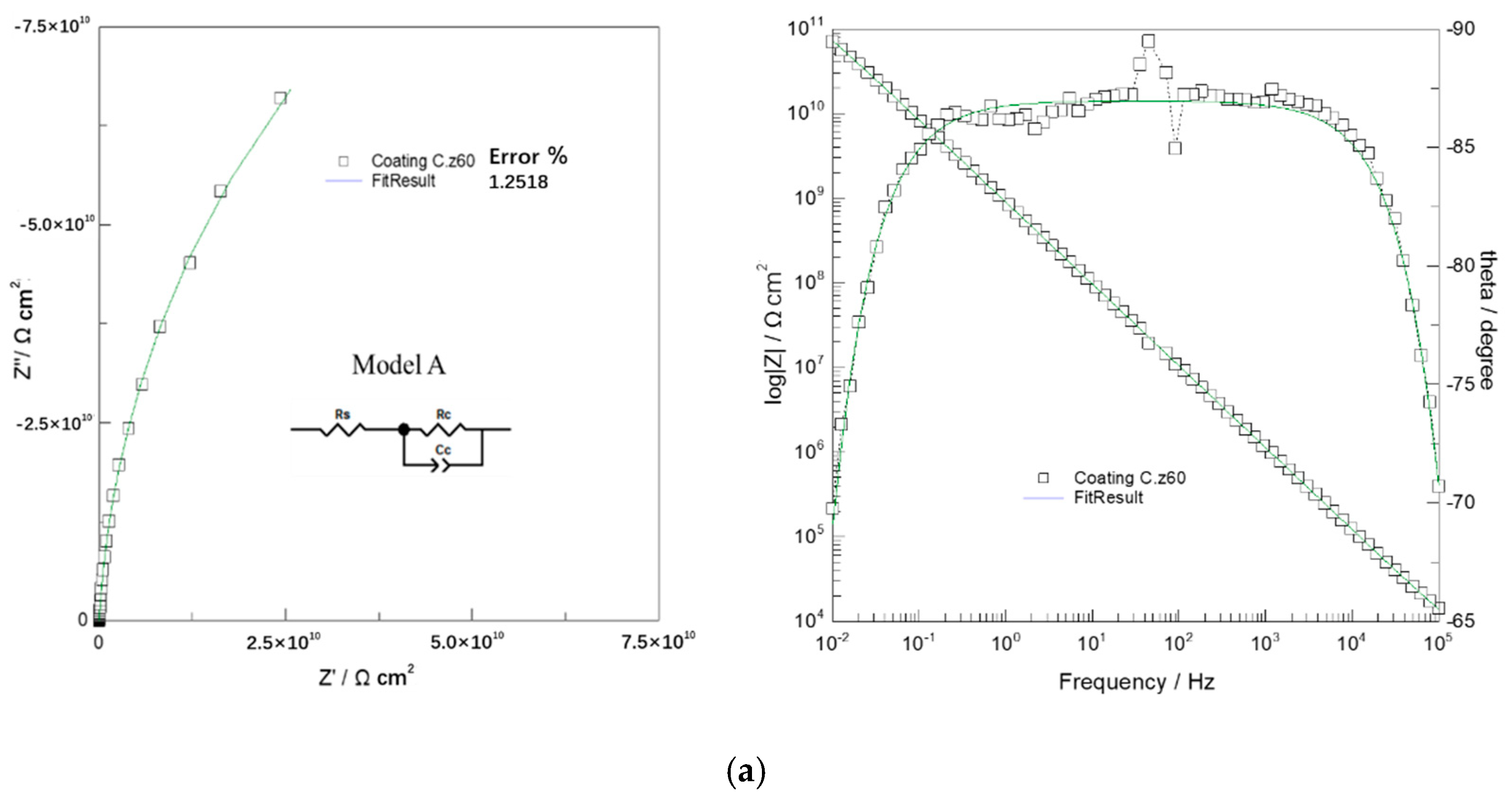 Polymers 14 03076 g006a