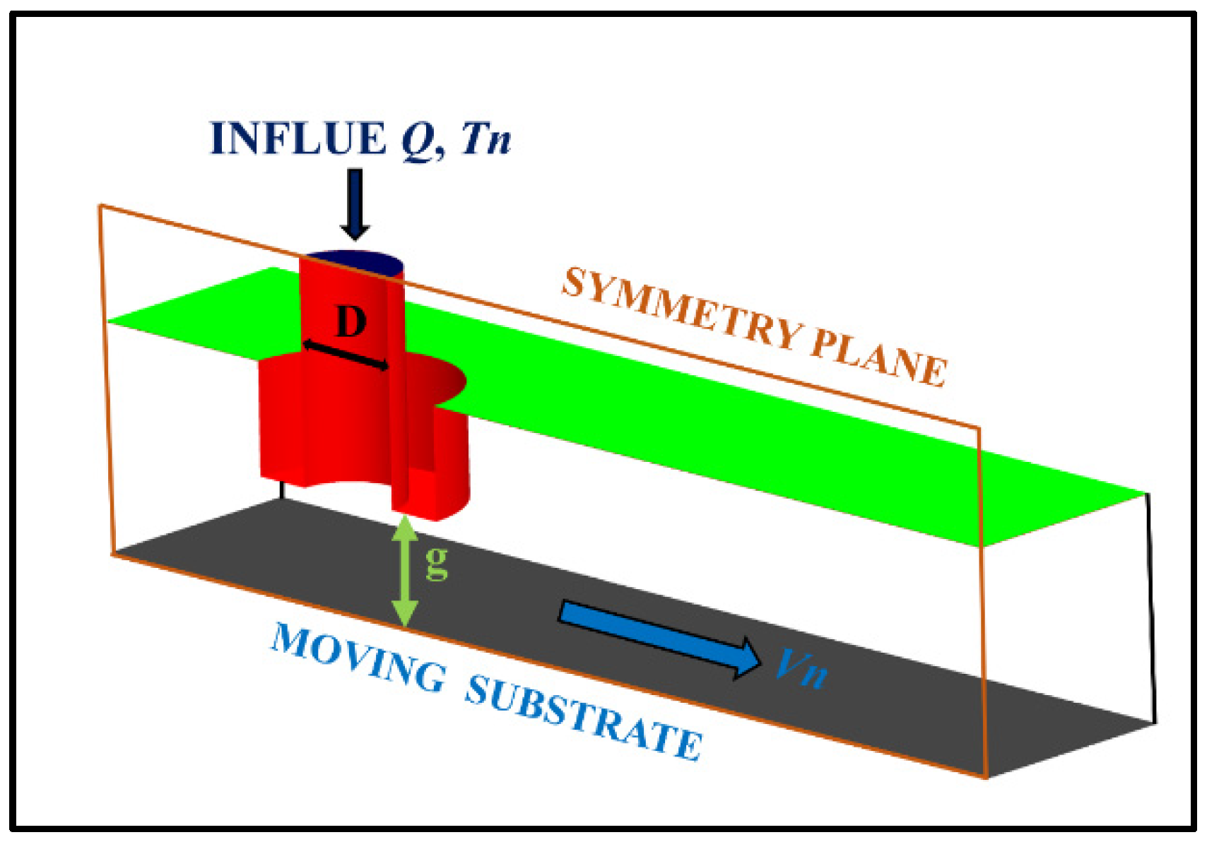 Polymers 14 03081 g001