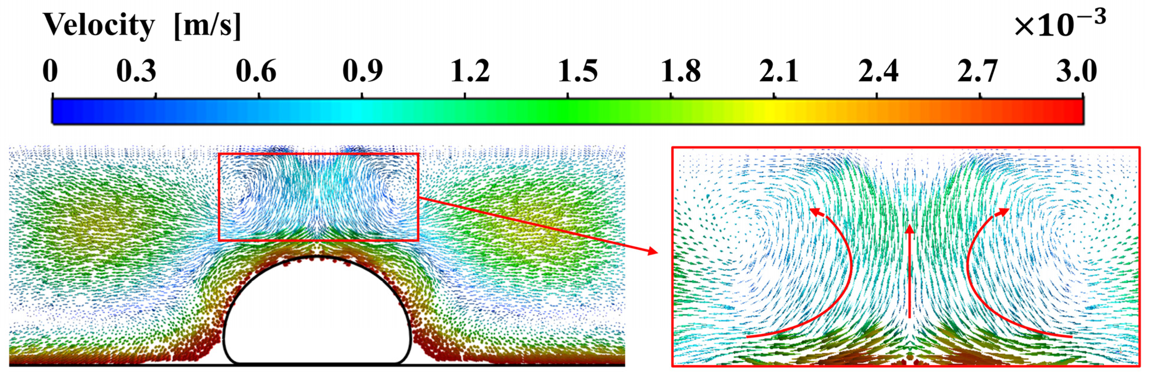 Polymers 14 03081 g006