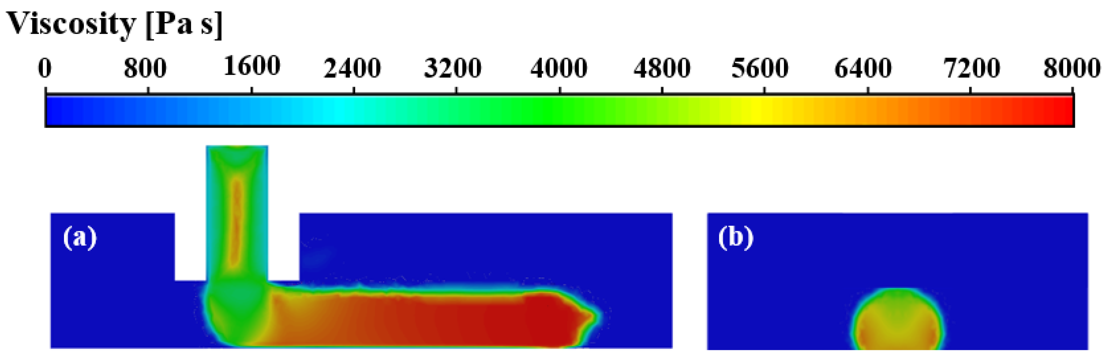 Polymers 14 03081 g007