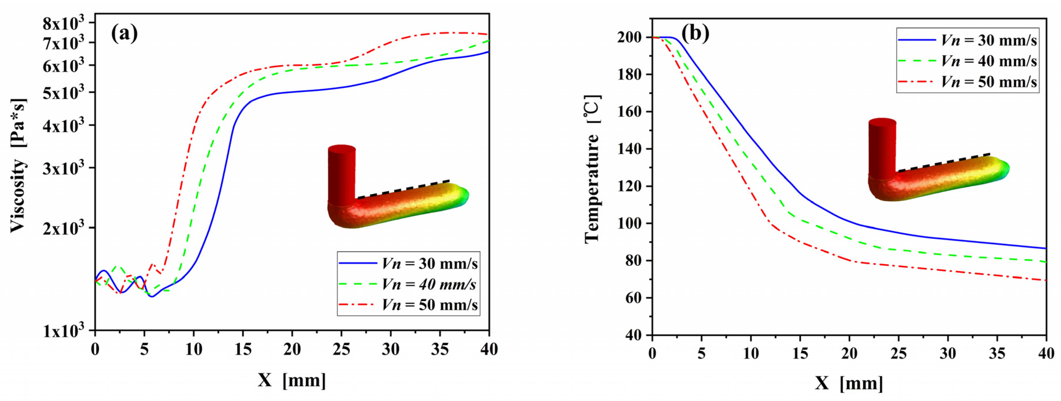 Polymers 14 03081 g008