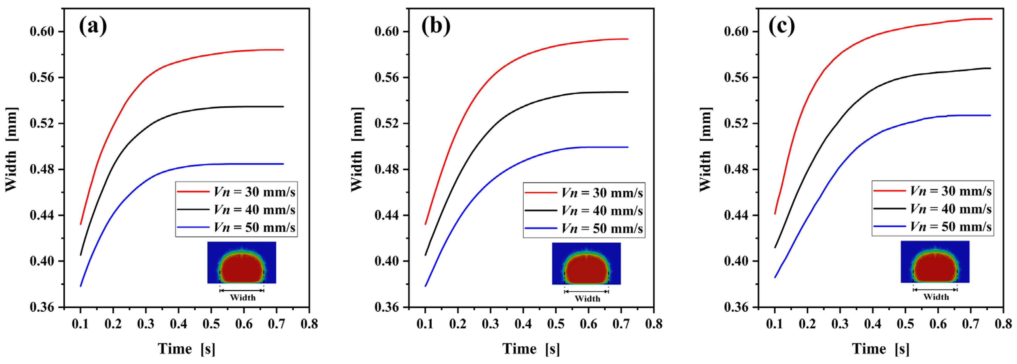 Polymers 14 03081 g010