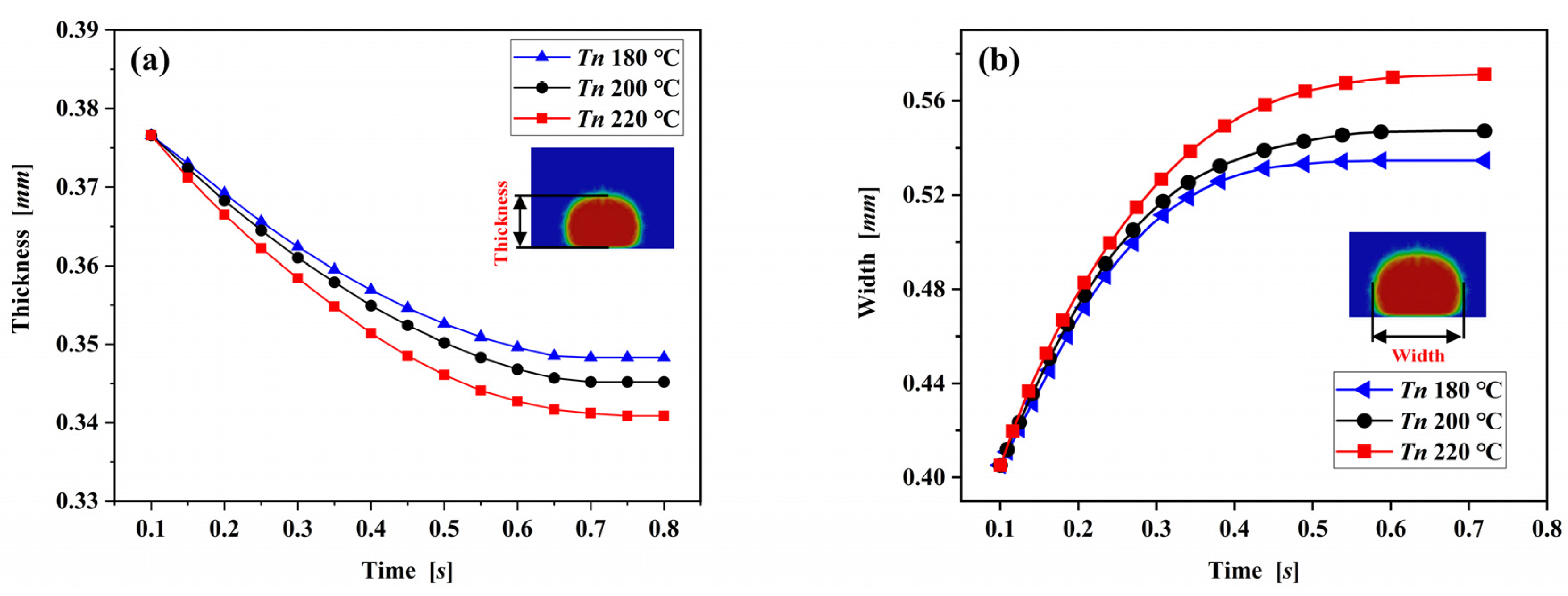 Polymers 14 03081 g011