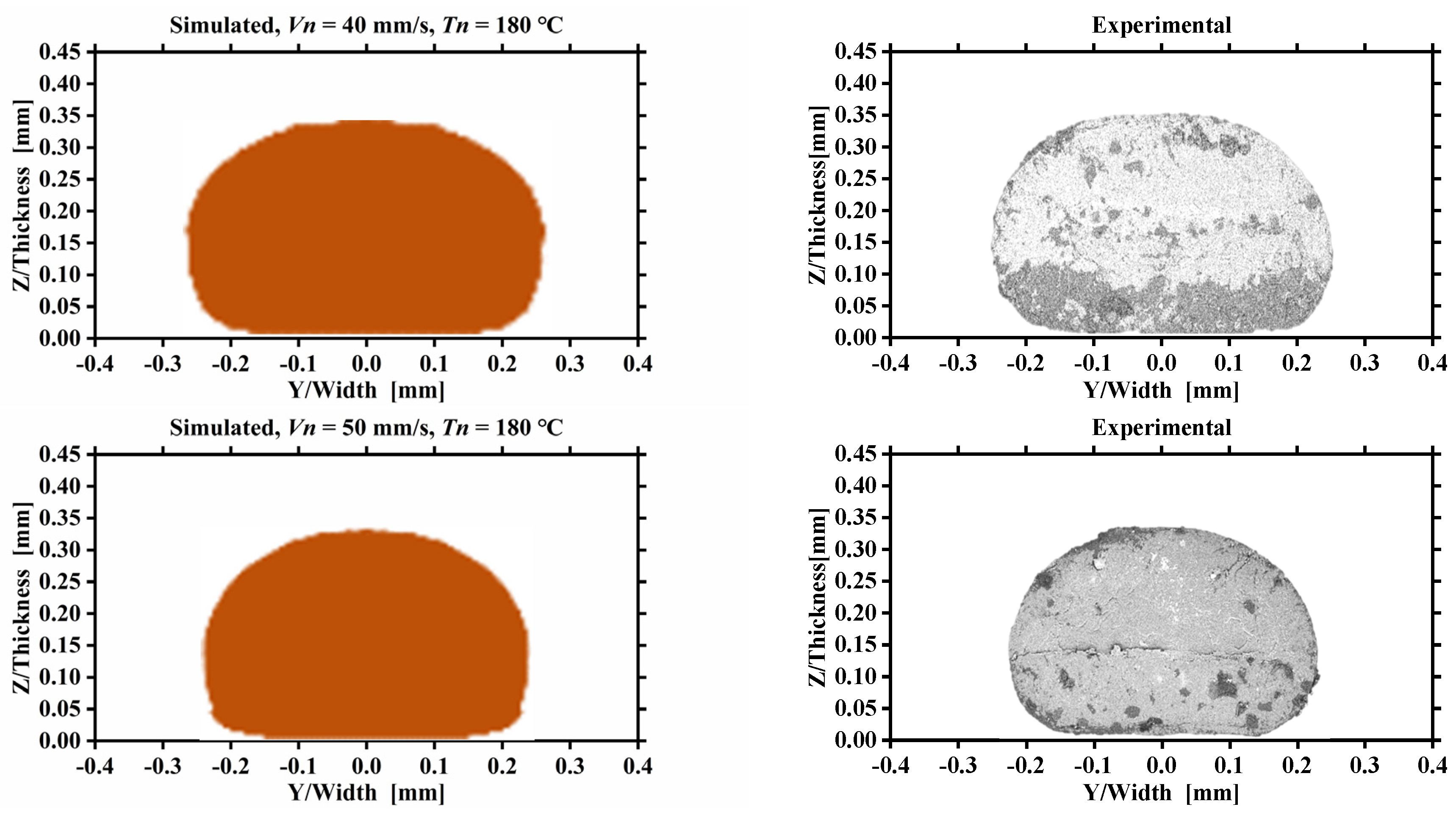 Polymers 14 03081 g013c