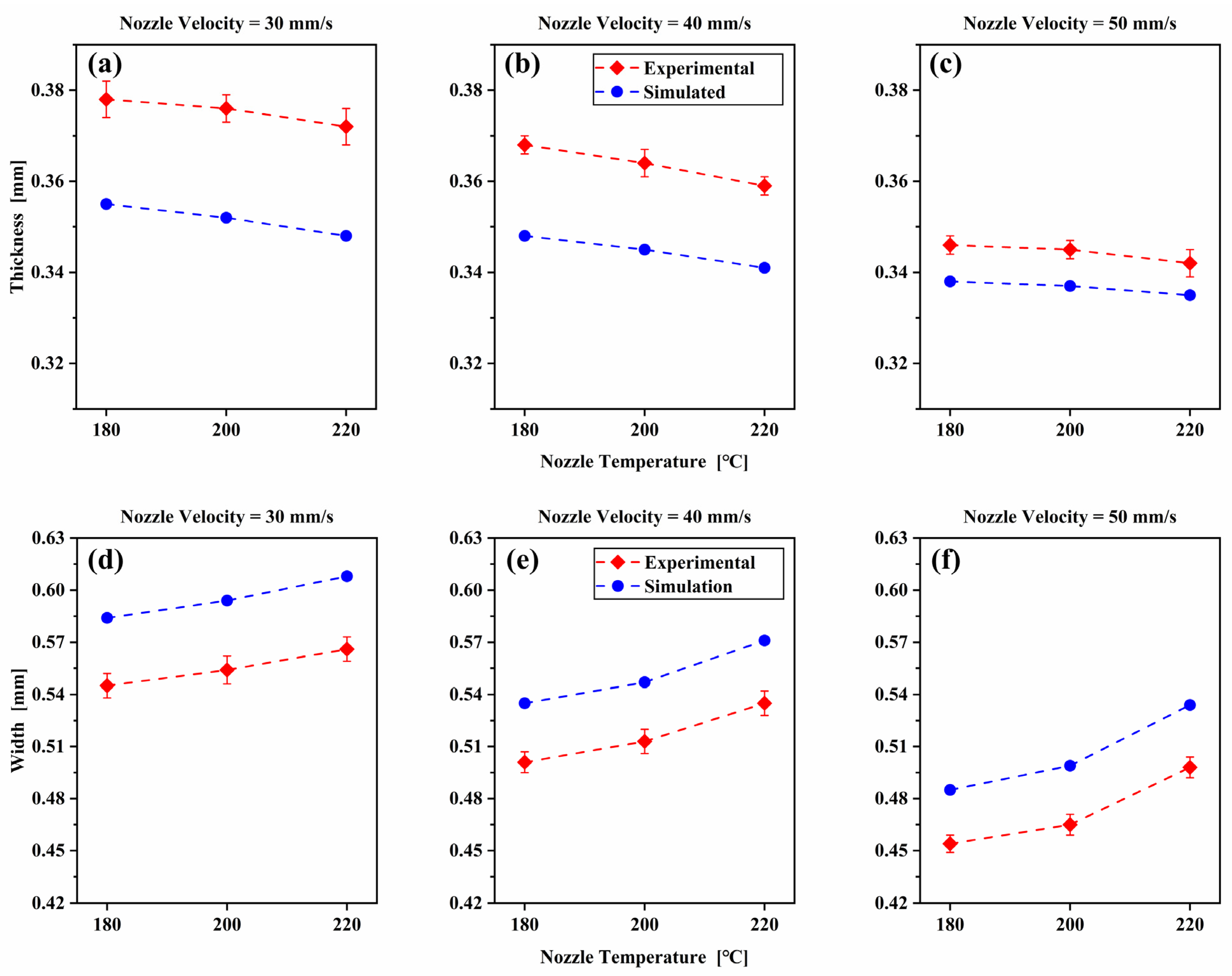 Polymers 14 03081 g014