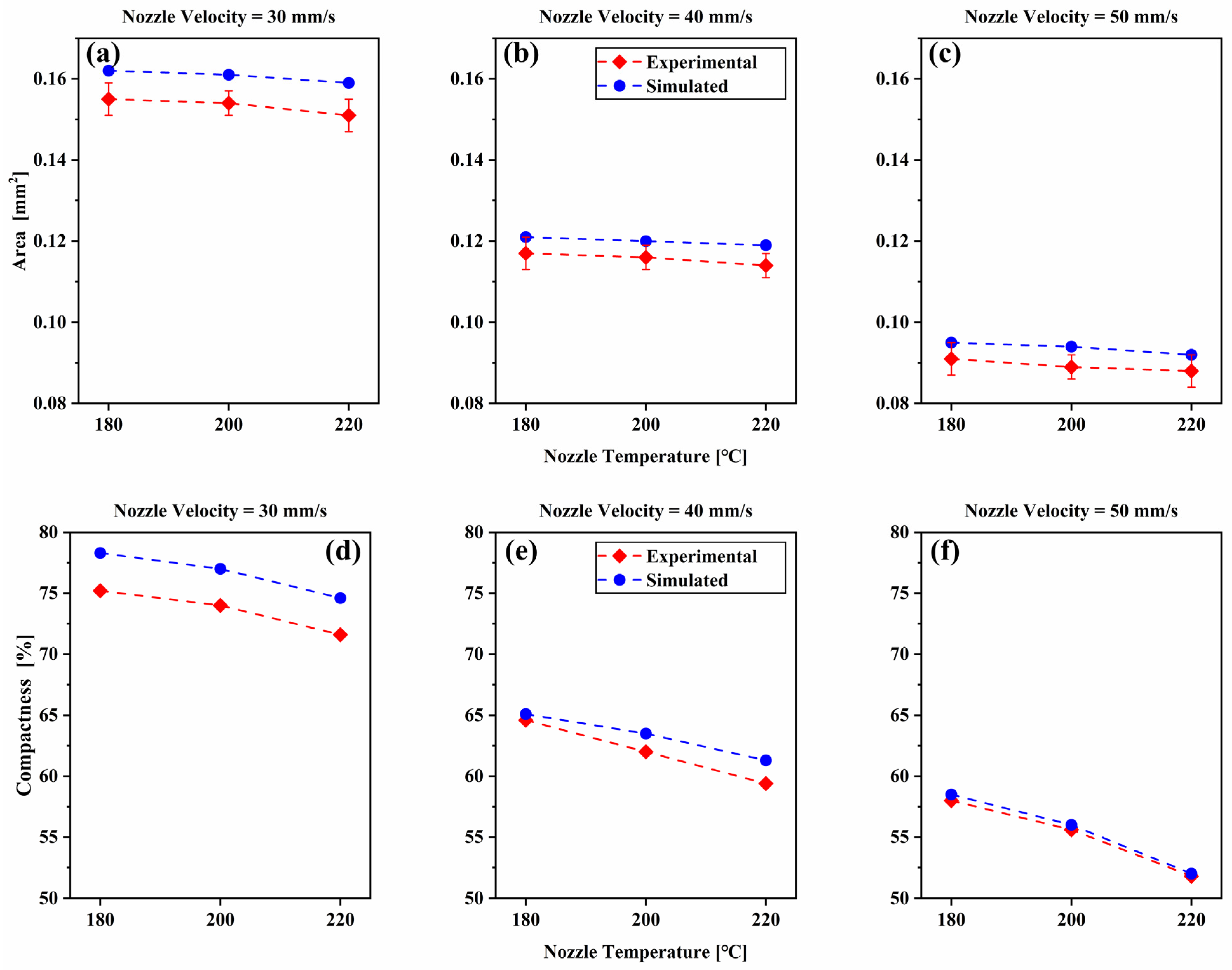 Polymers 14 03081 g015