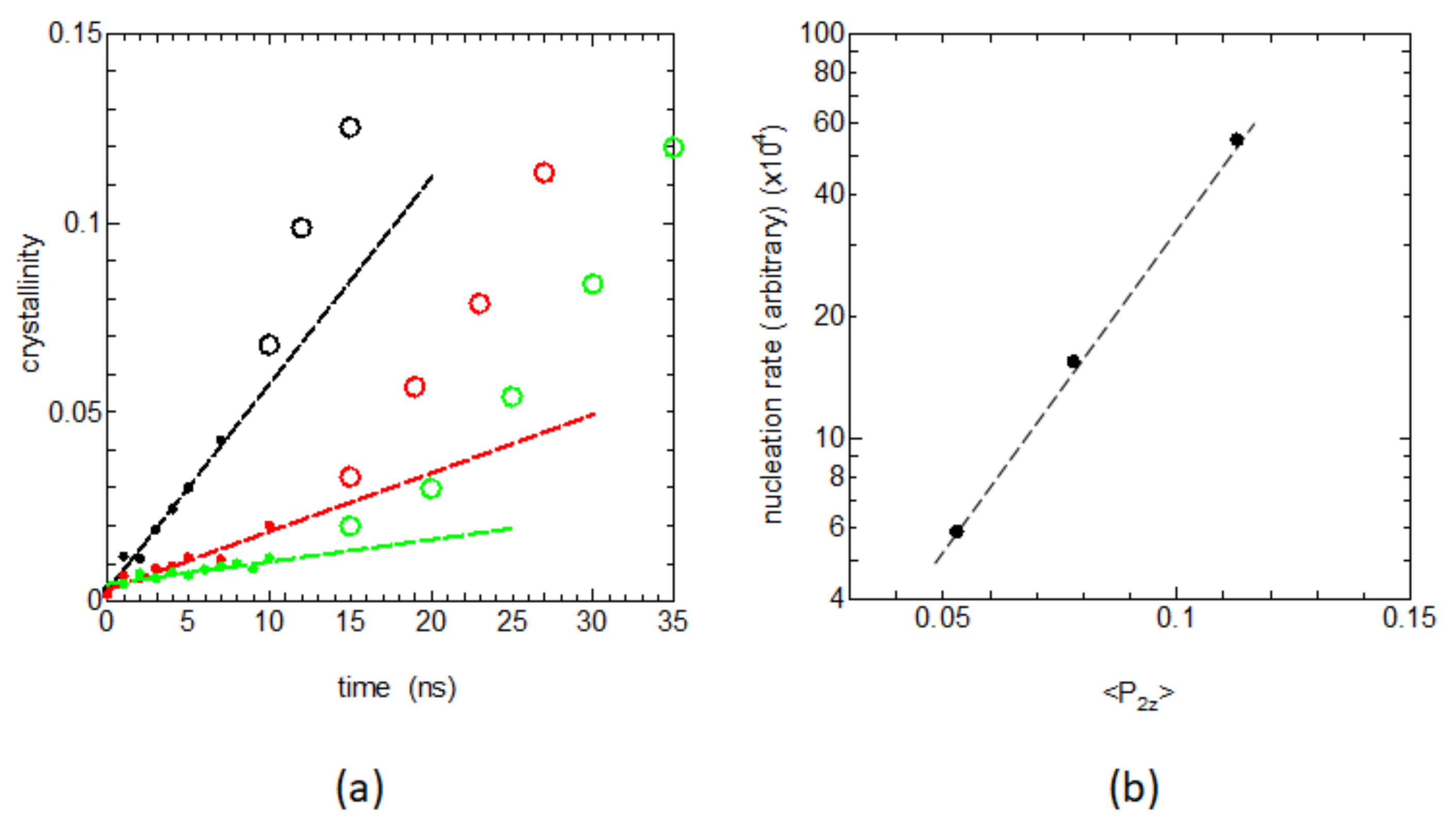 Polymers 14 03082 g004
