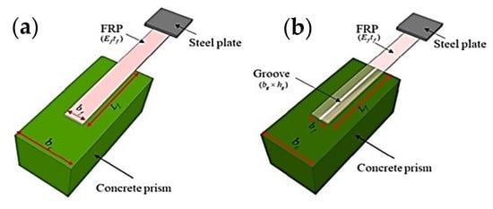 Polymers 14 03097 g001 550