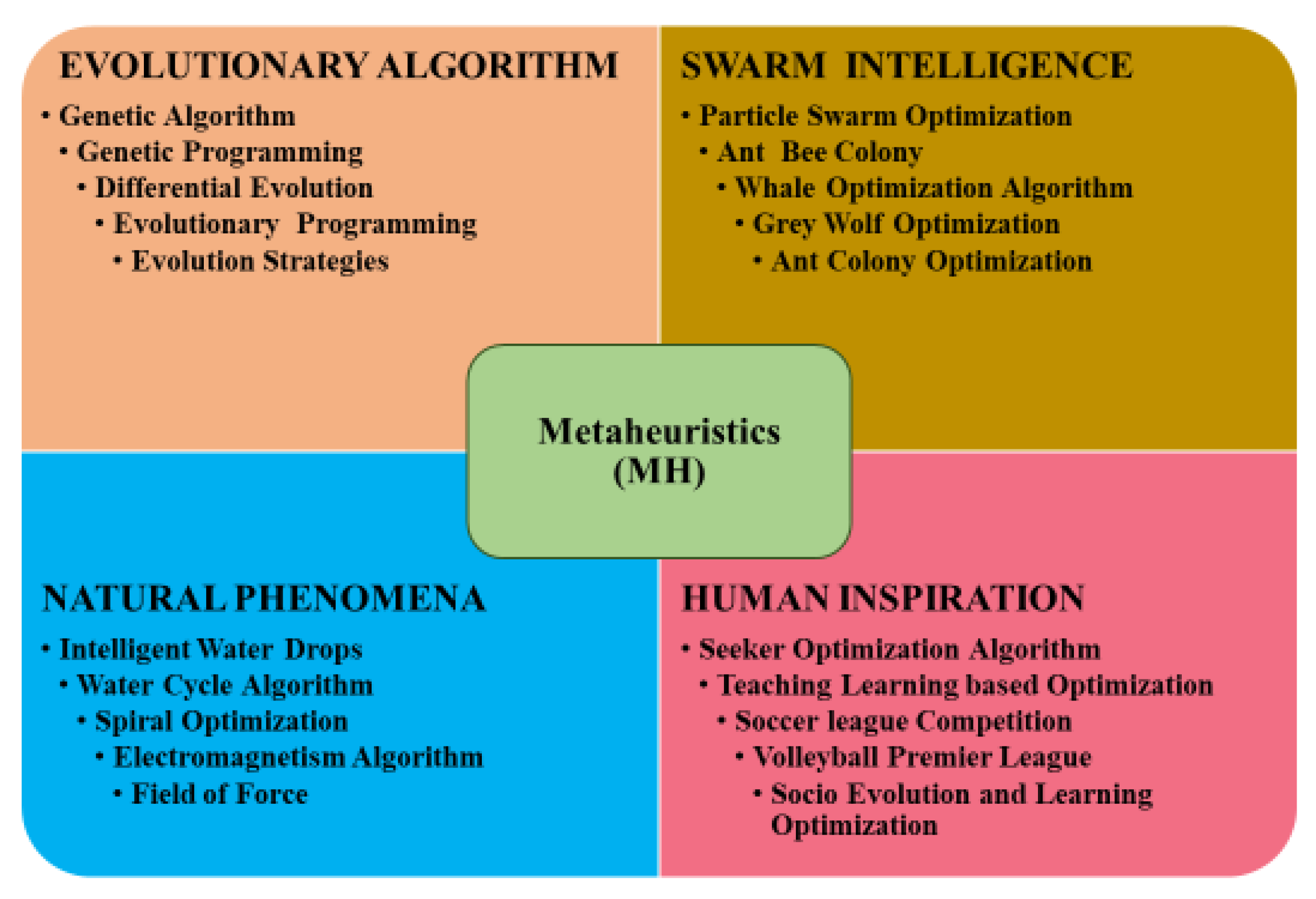 Polymers 14 03097 g002