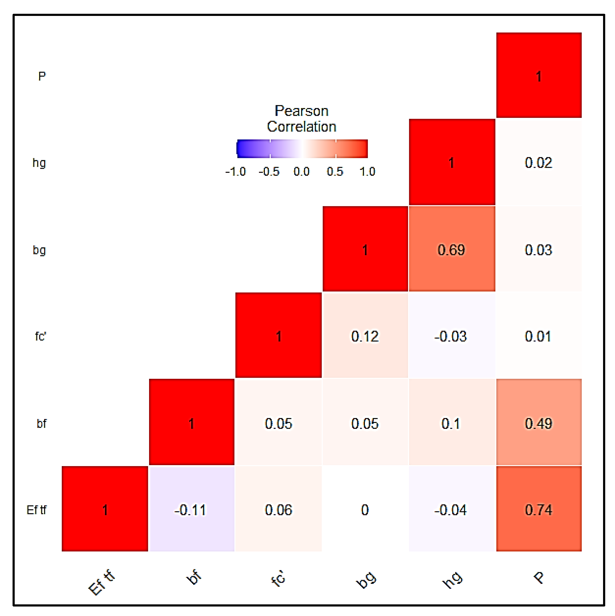 Polymers 14 03097 g003