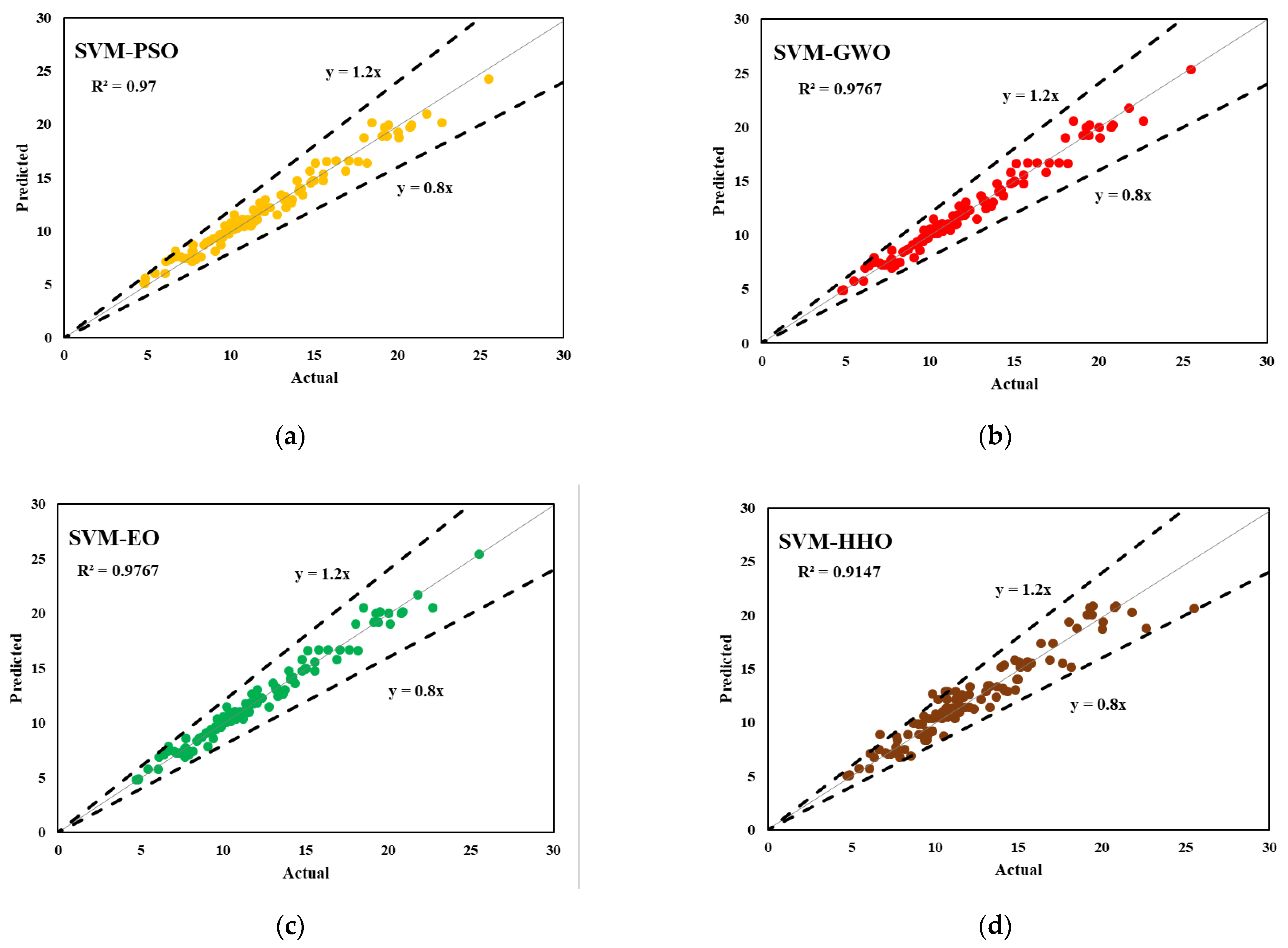Polymers 14 03097 g005a