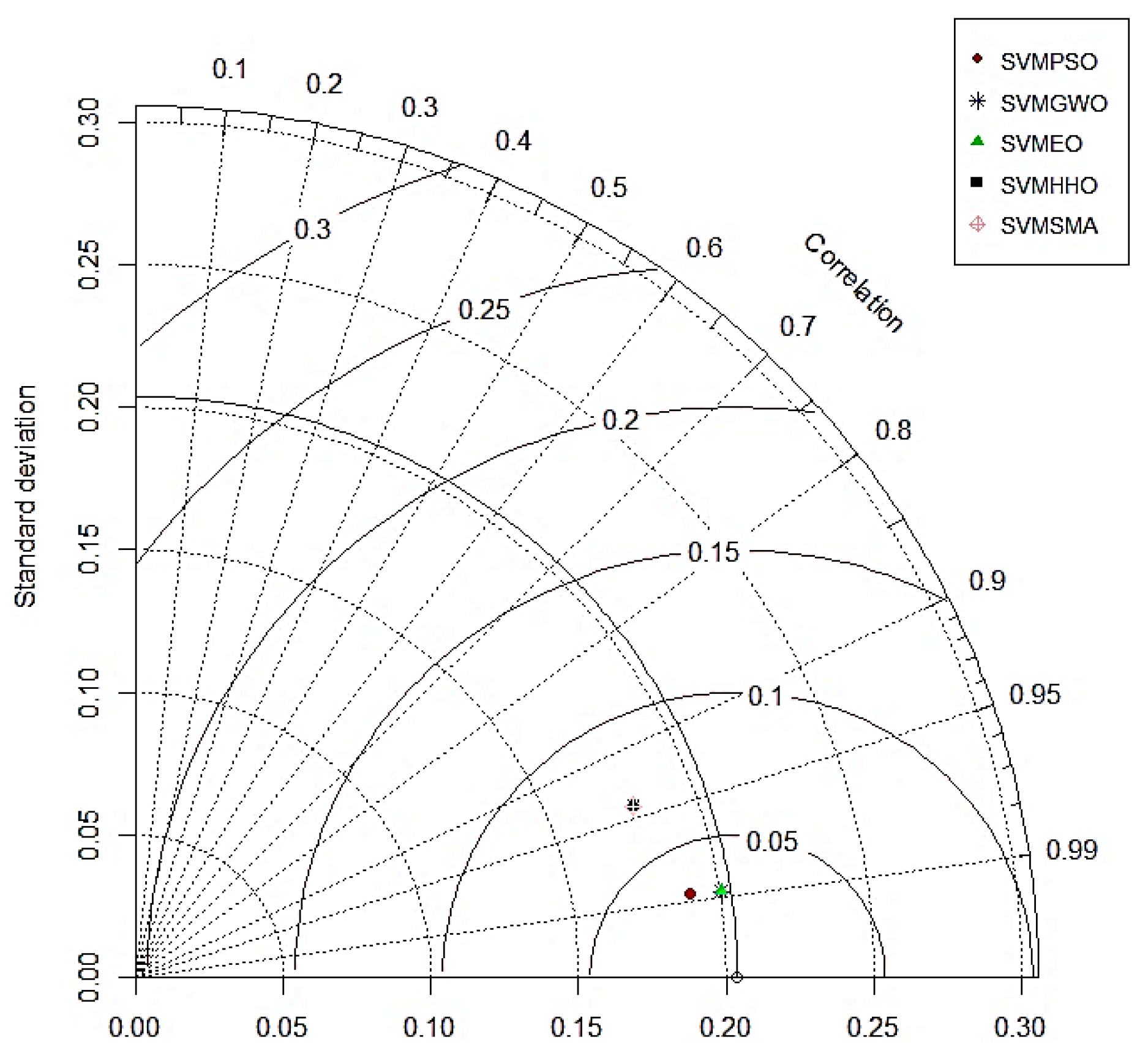 Polymers 14 03097 g007