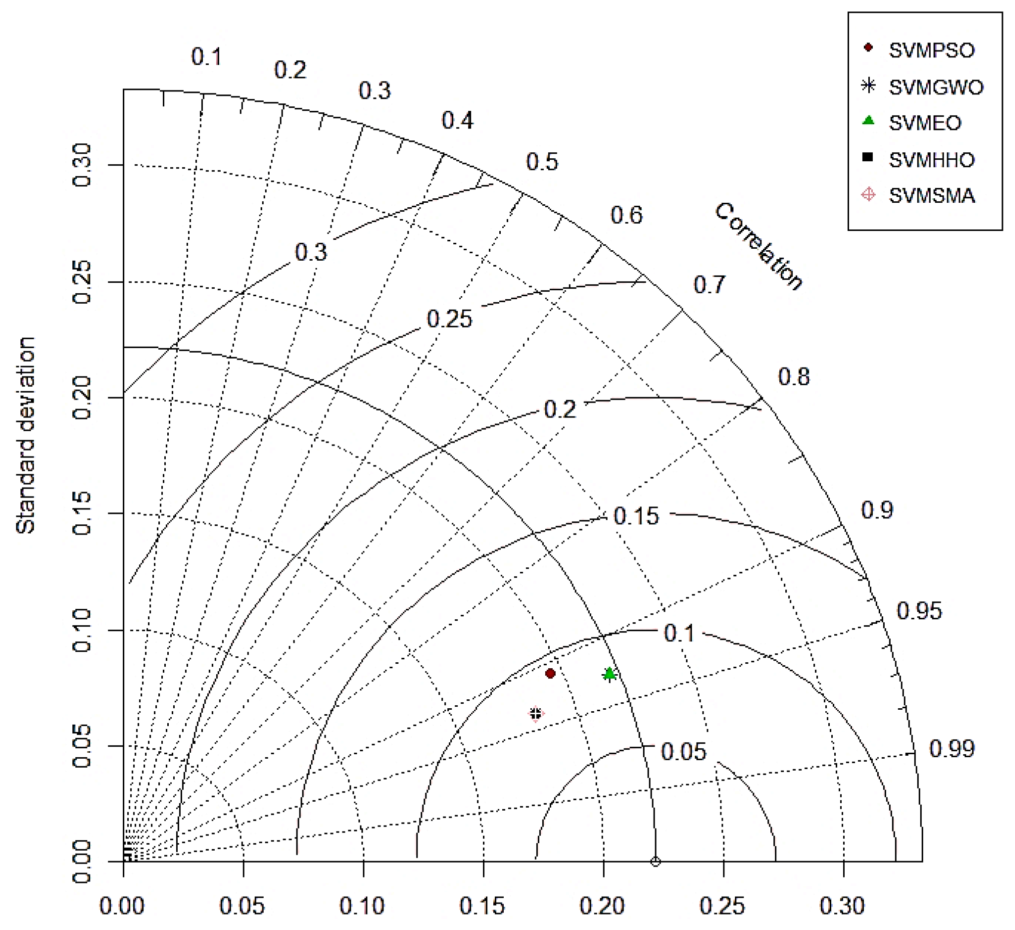 Polymers 14 03097 g008