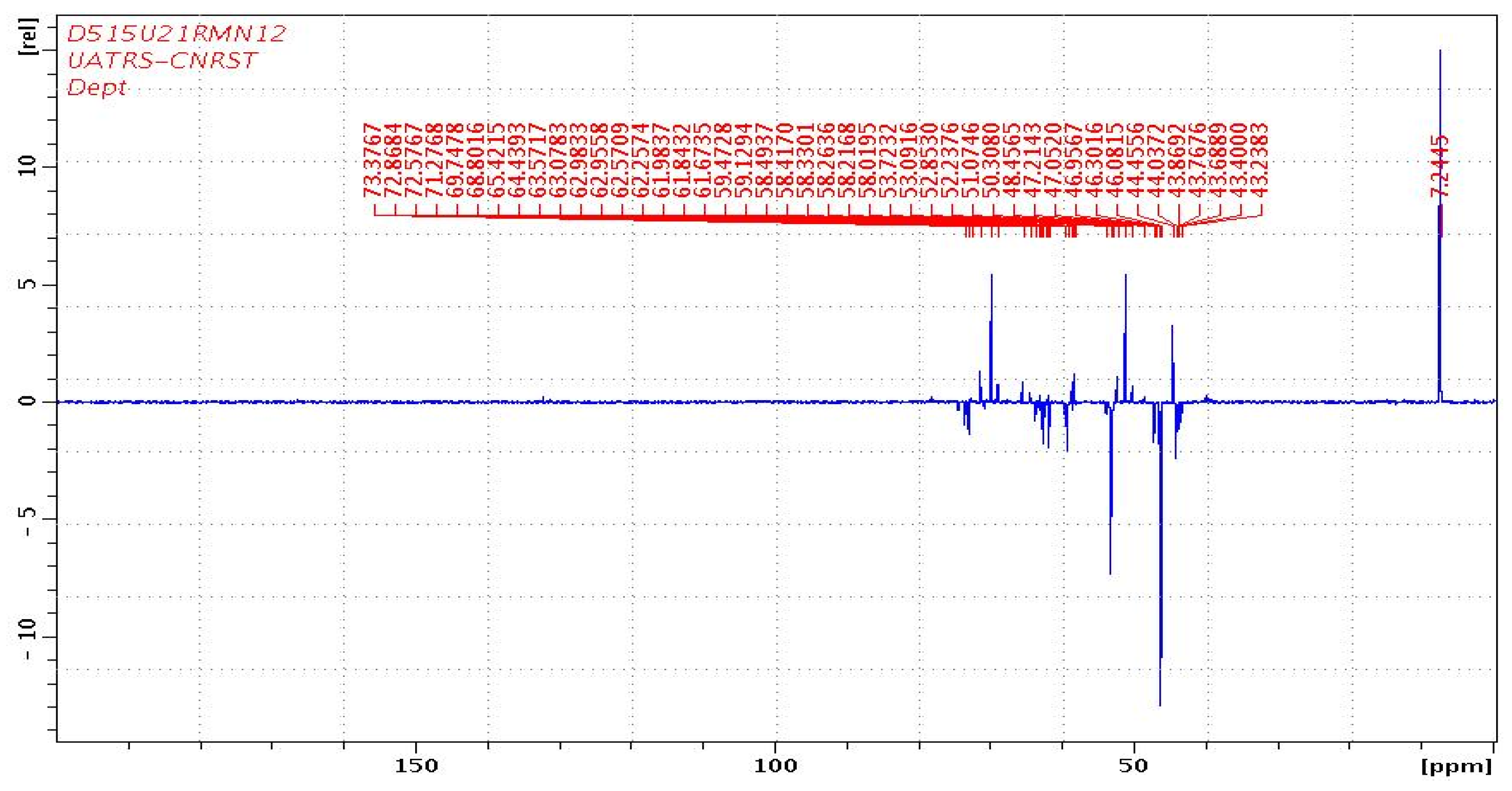 Polymers 14 03100 g002