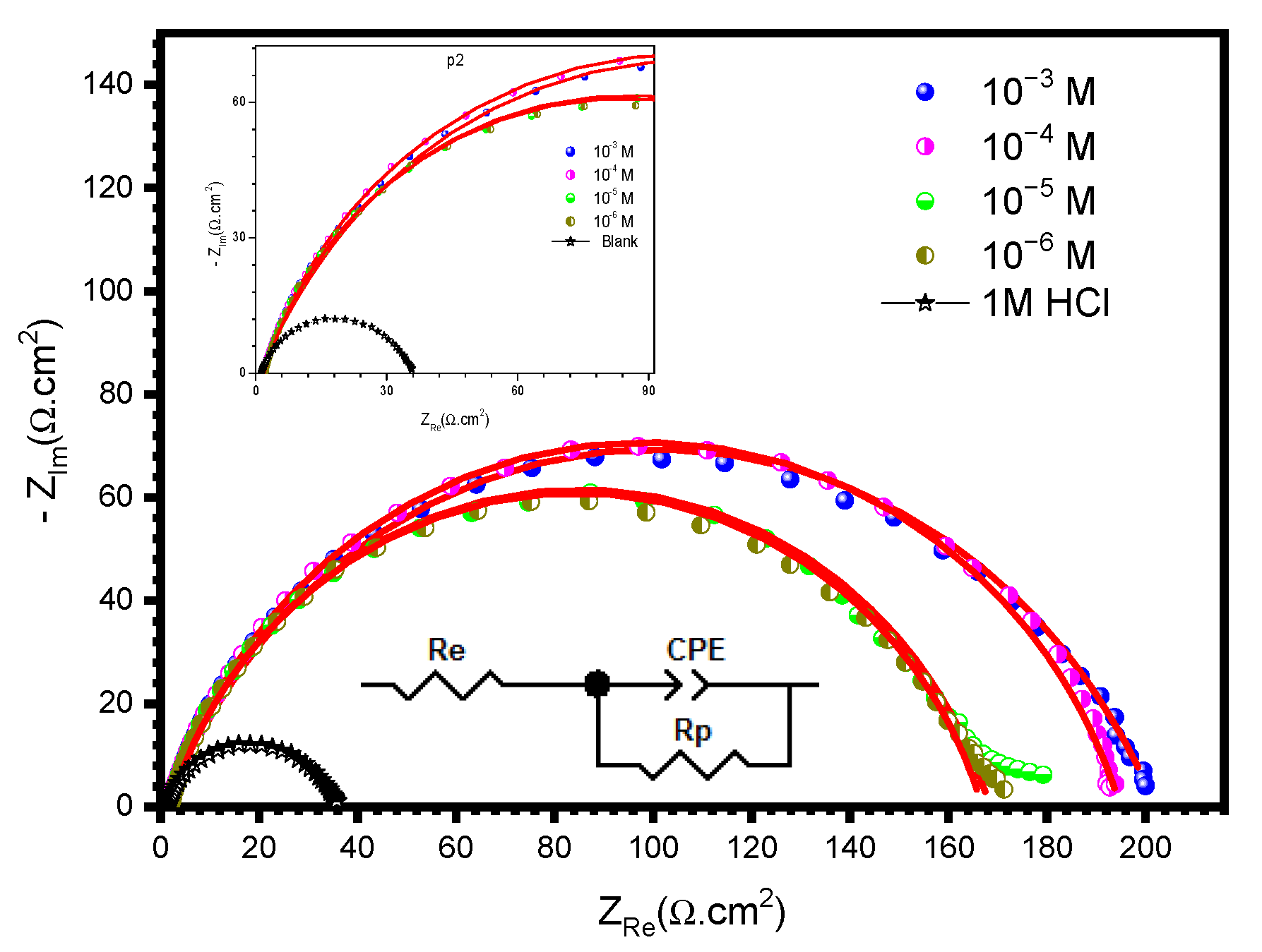 Polymers 14 03100 g004